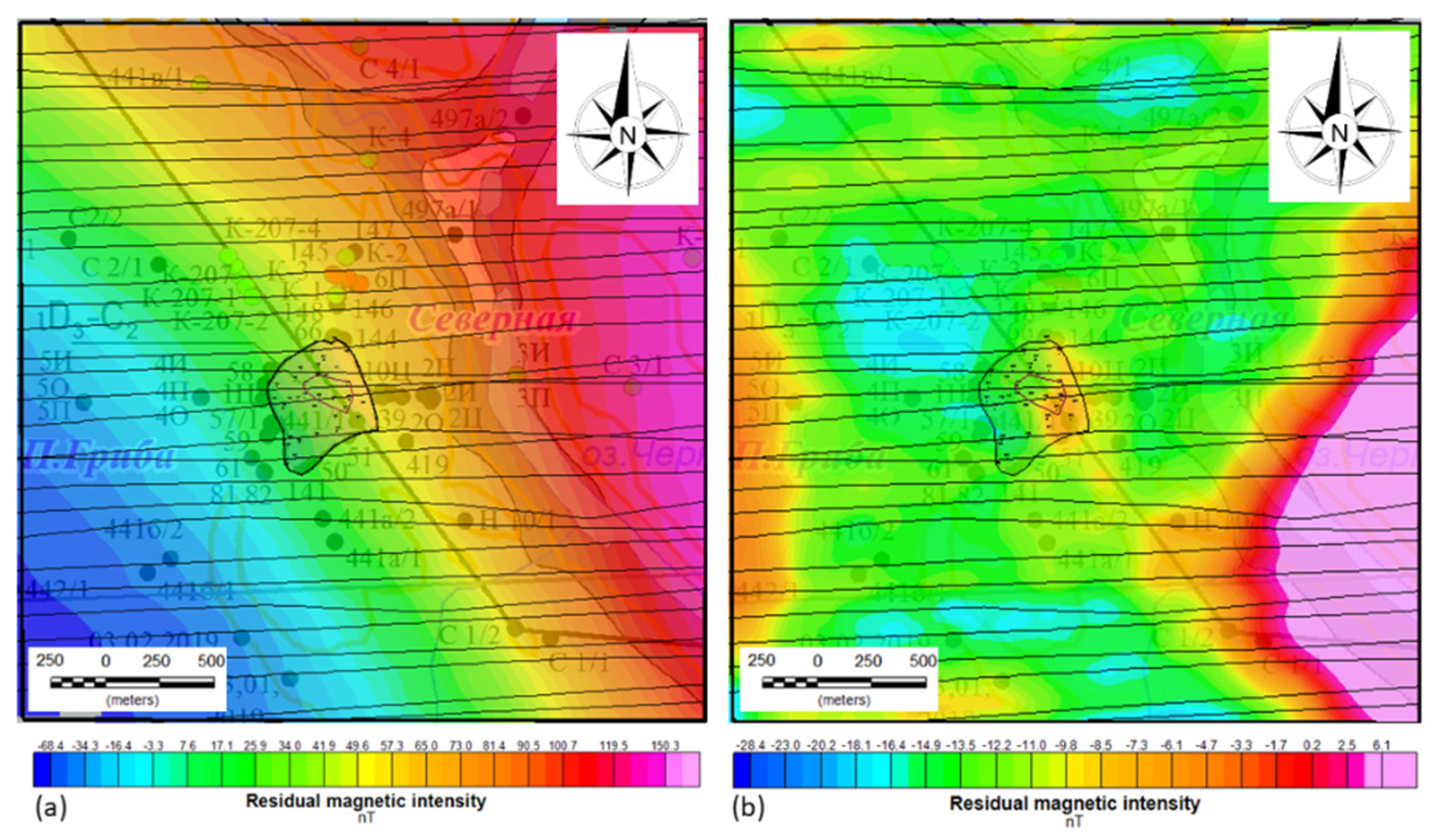 Preprints 76161 g005