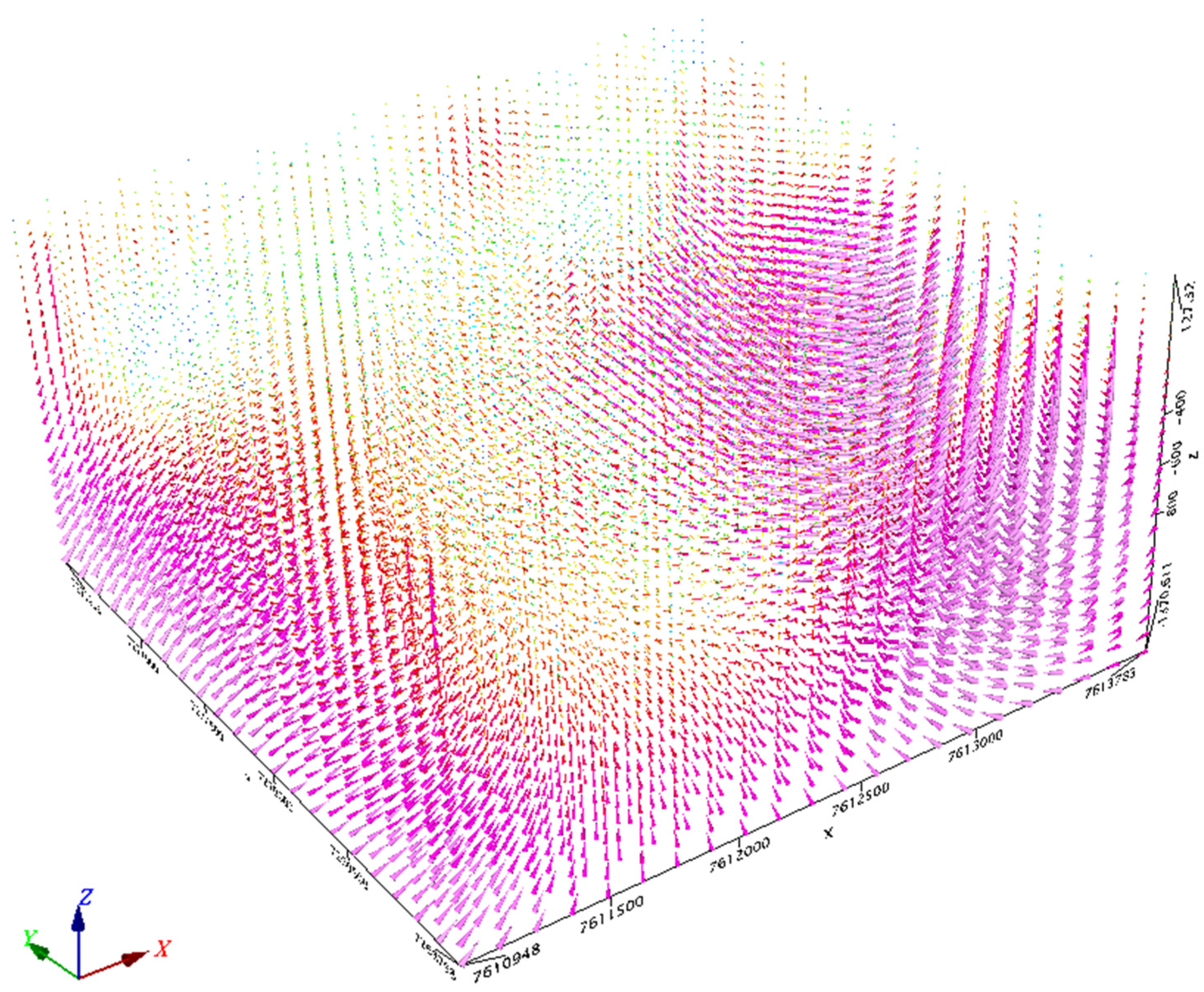 Preprints 76161 g007