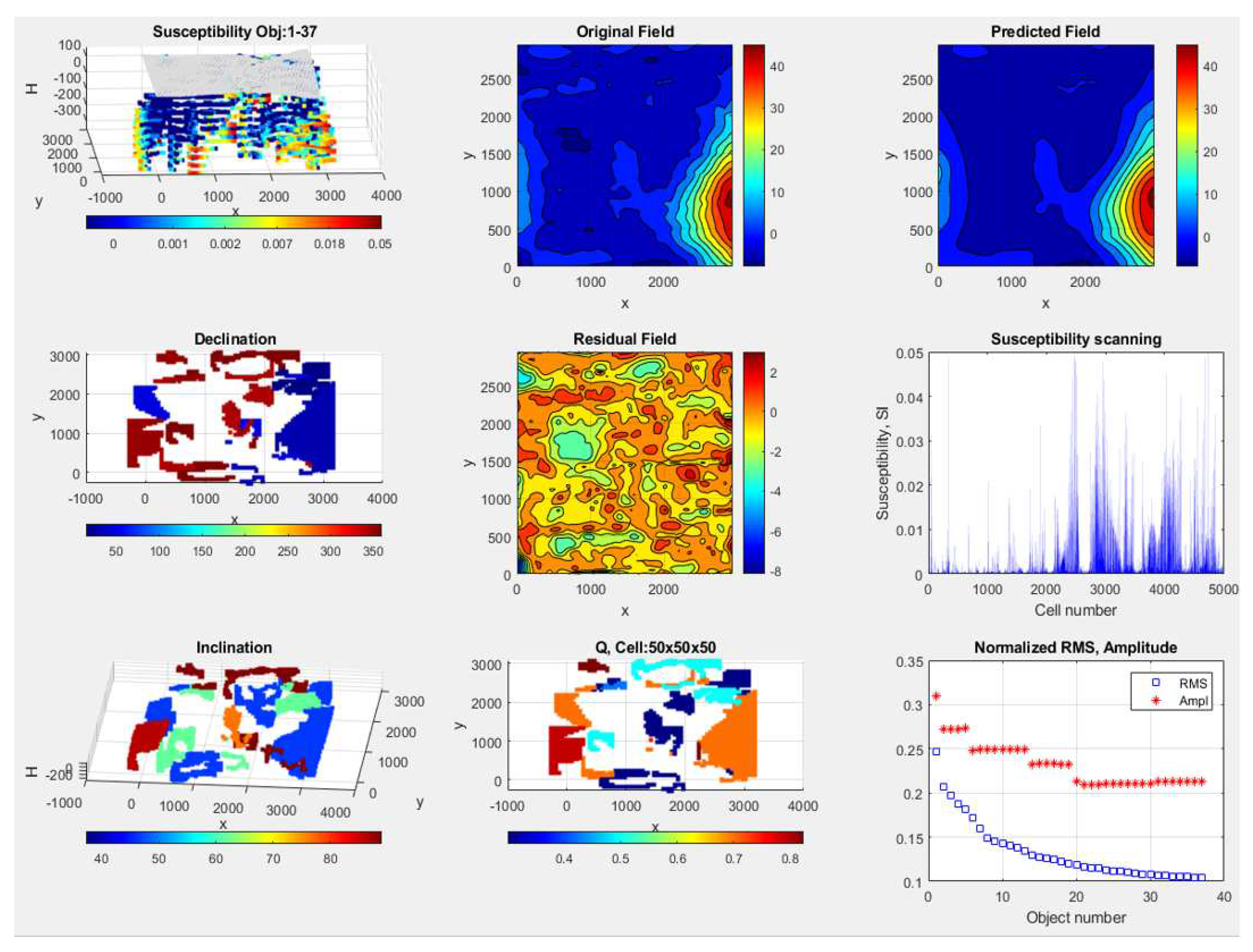 Preprints 76161 g009