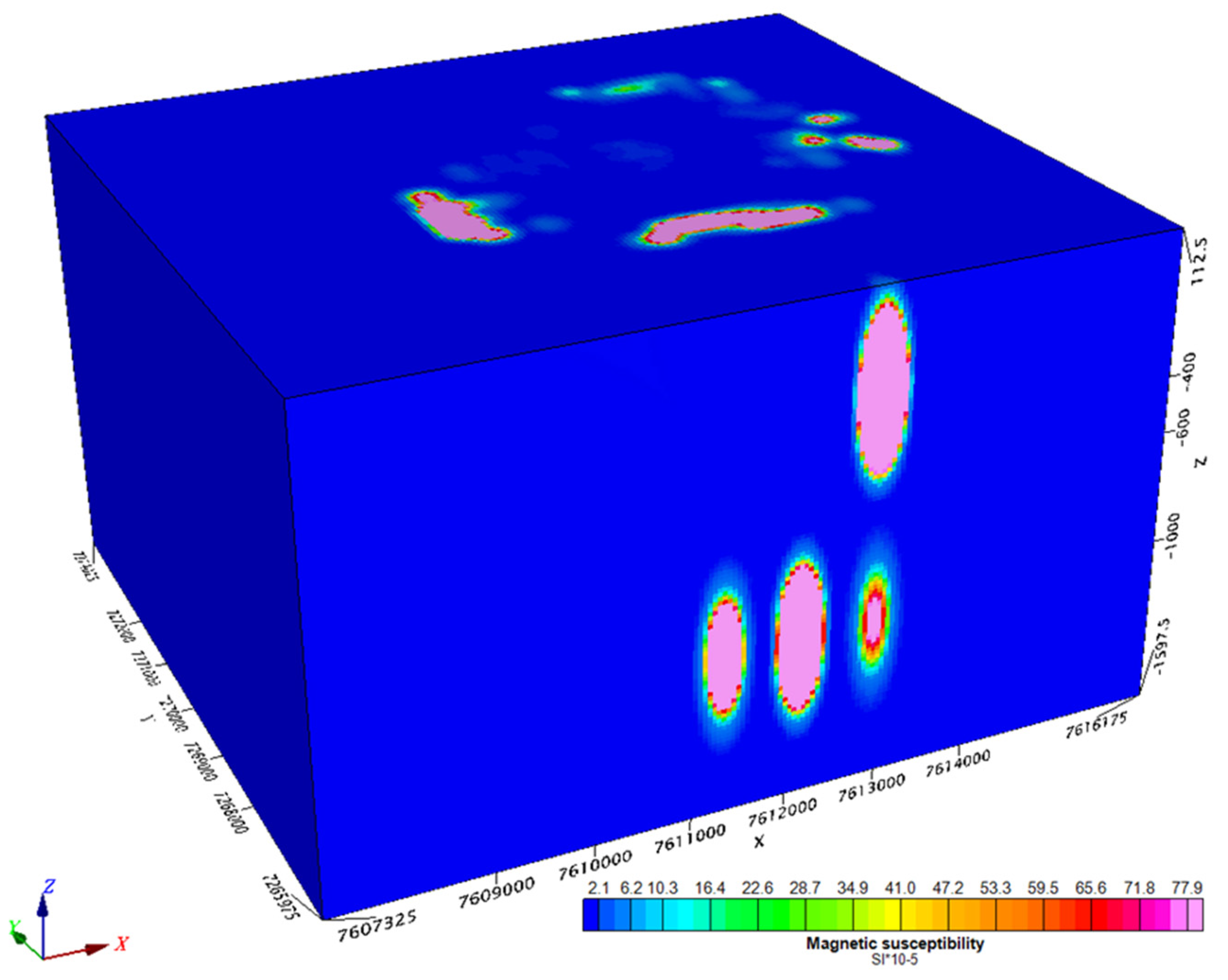 Preprints 76161 g010