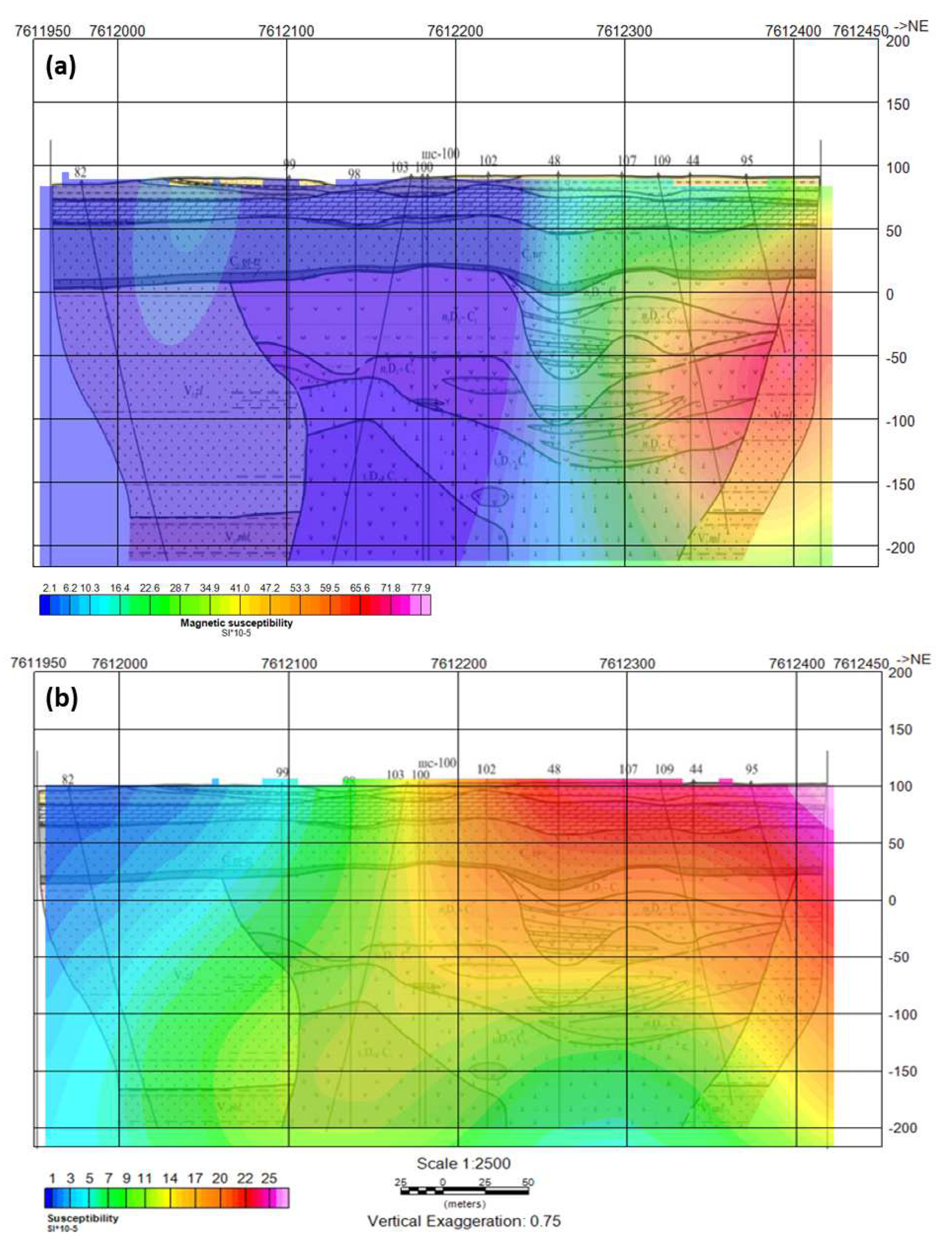 Preprints 76161 g016