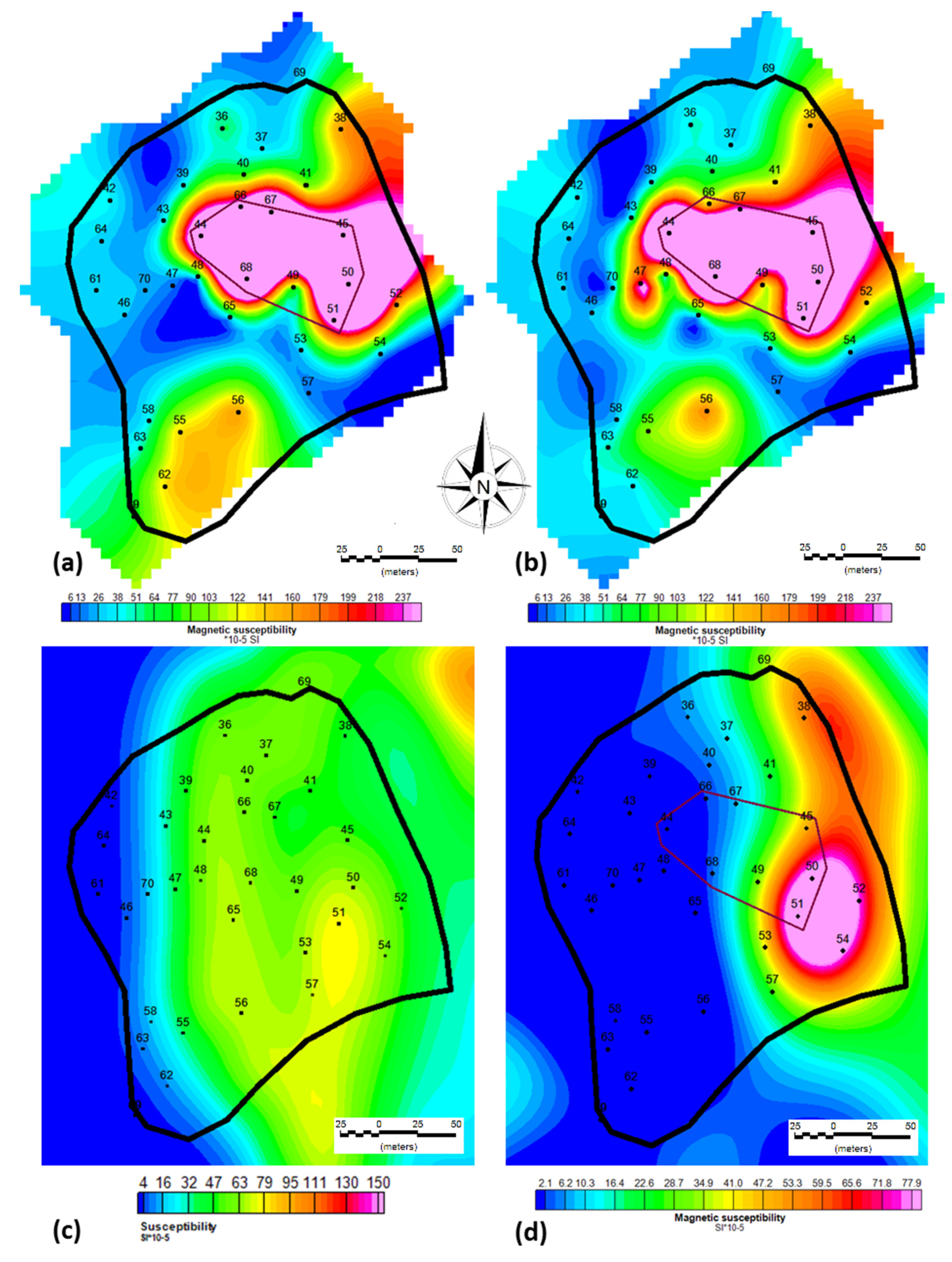 Preprints 76161 g017