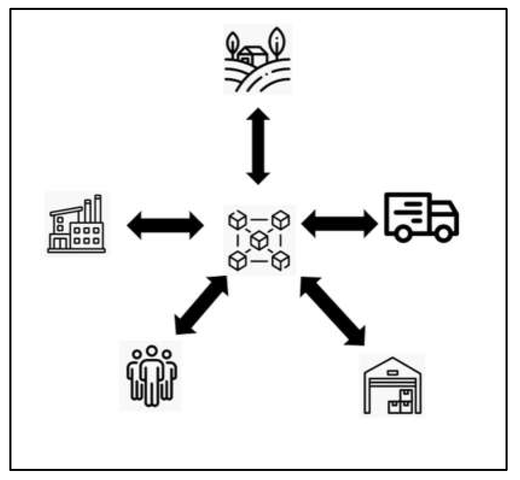 Preprints 103991 g002