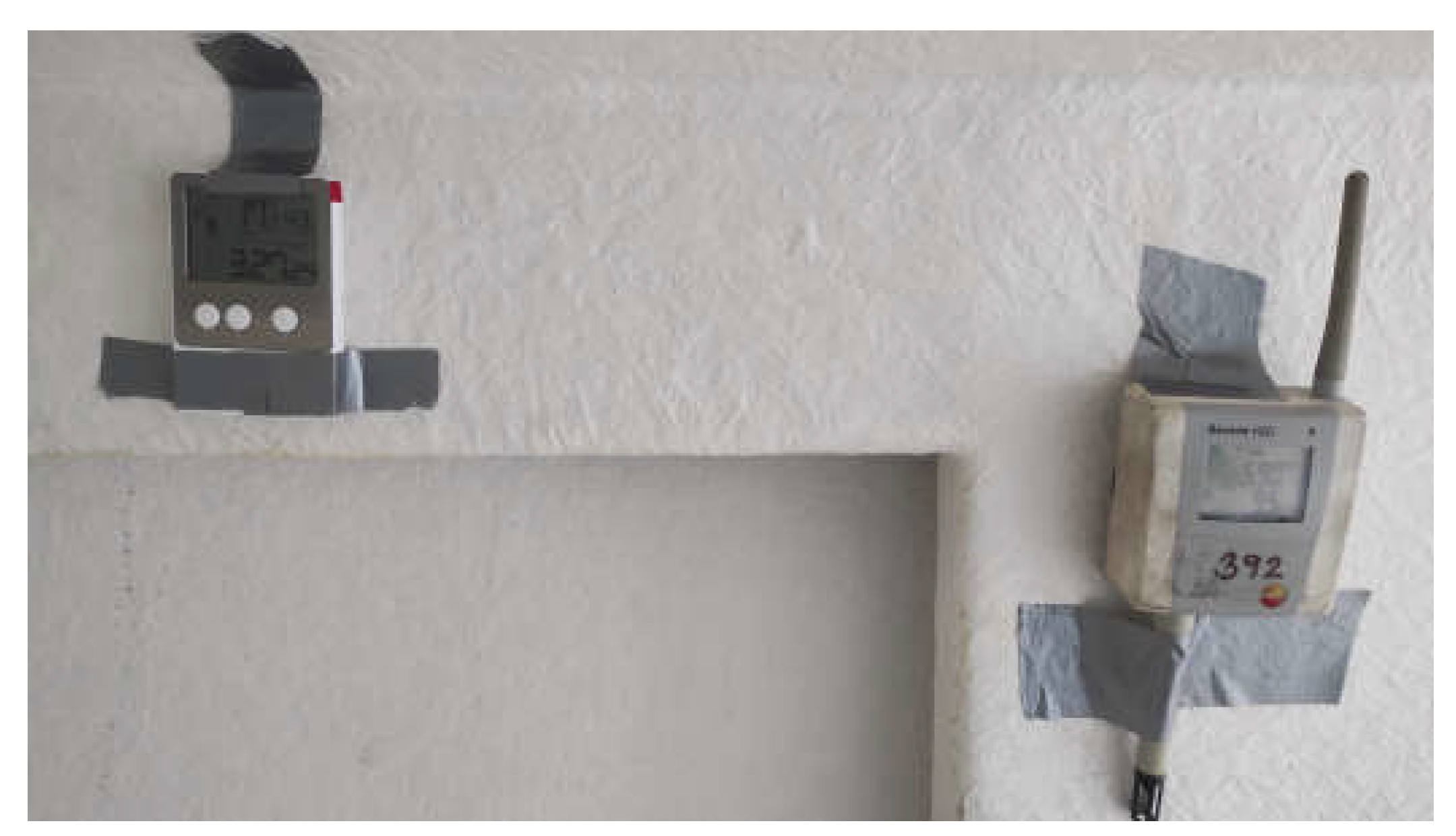 Preprints 103991 g007