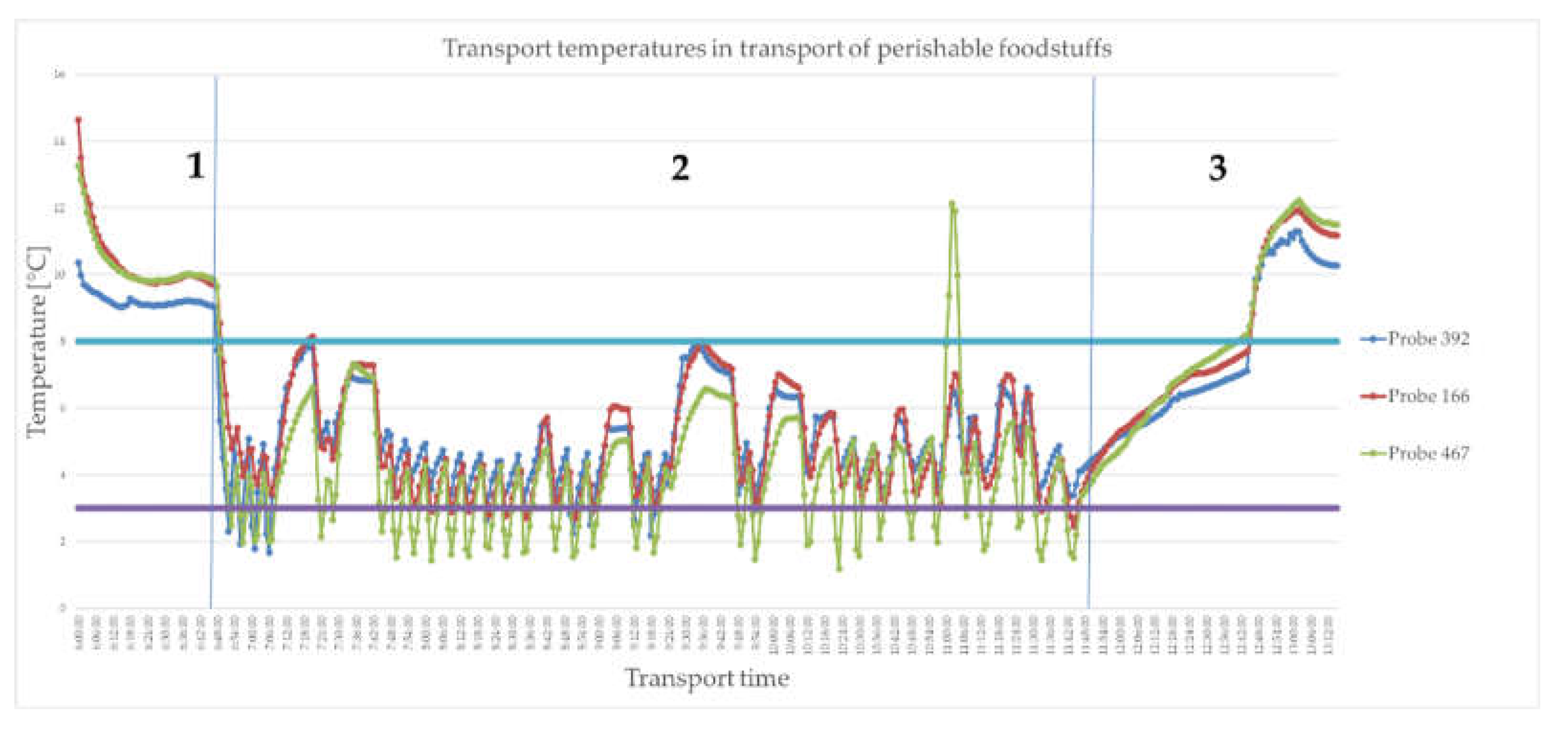 Preprints 103991 g010