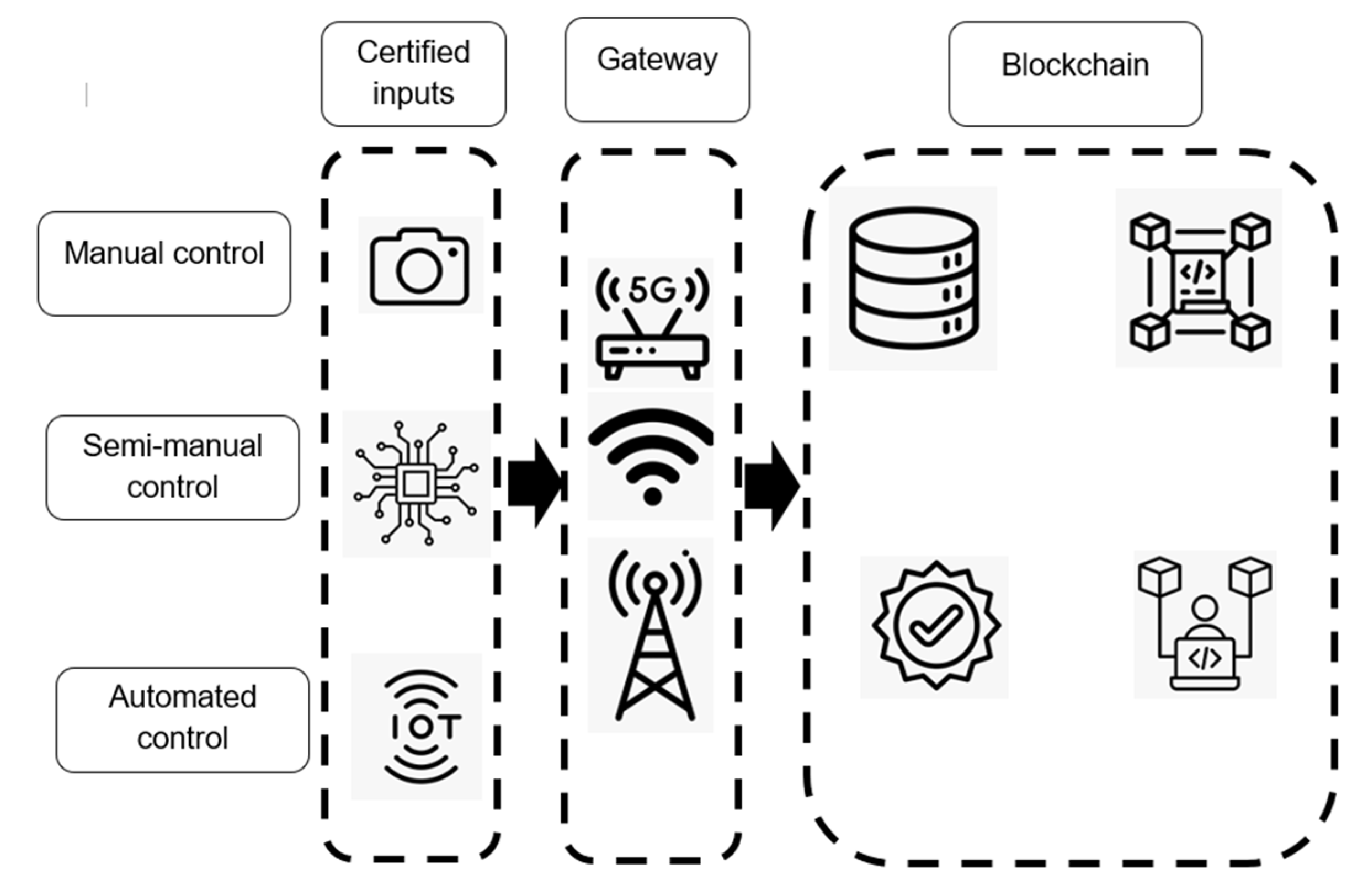 Preprints 103991 g011