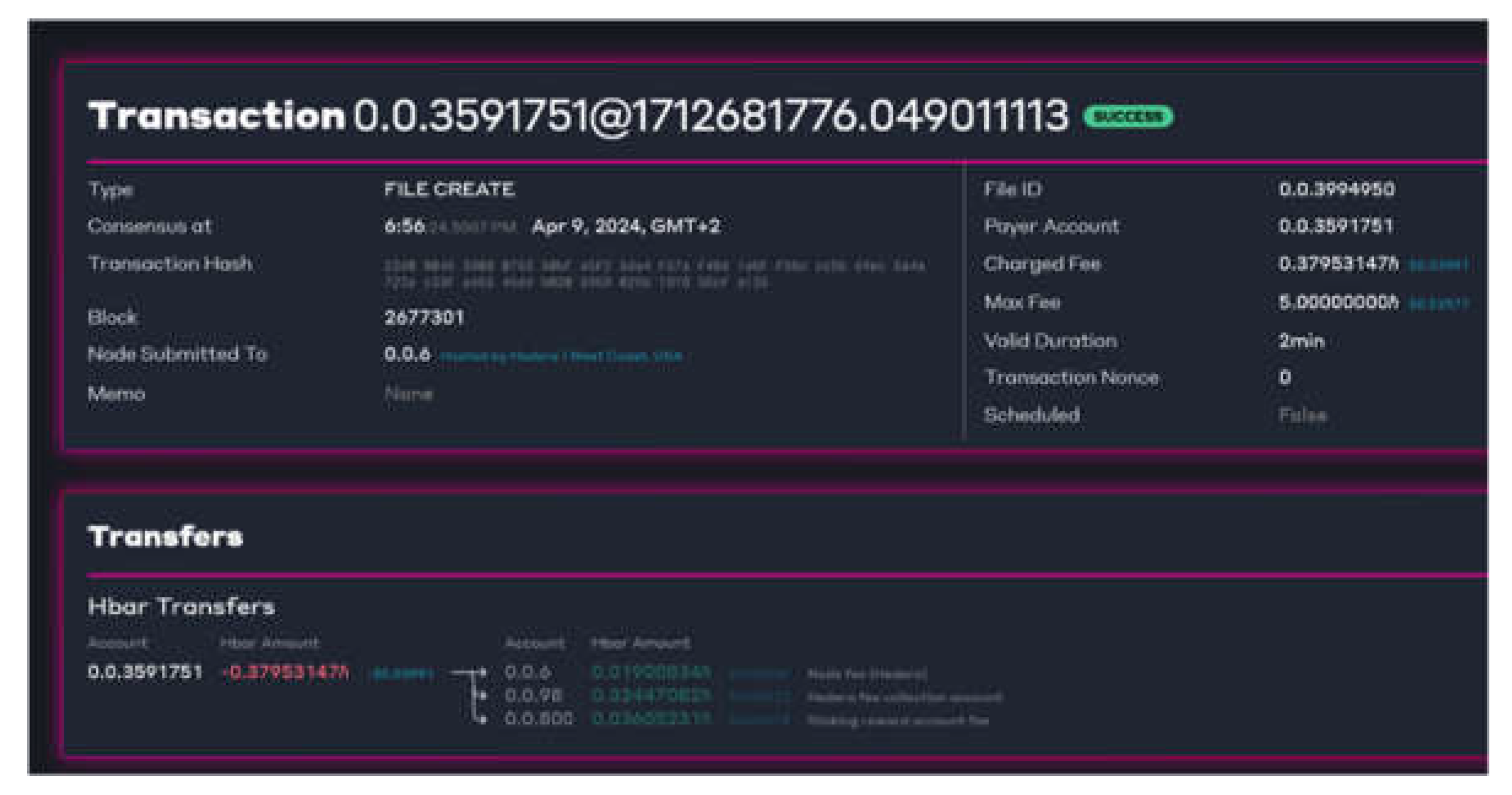 Preprints 103991 g012
