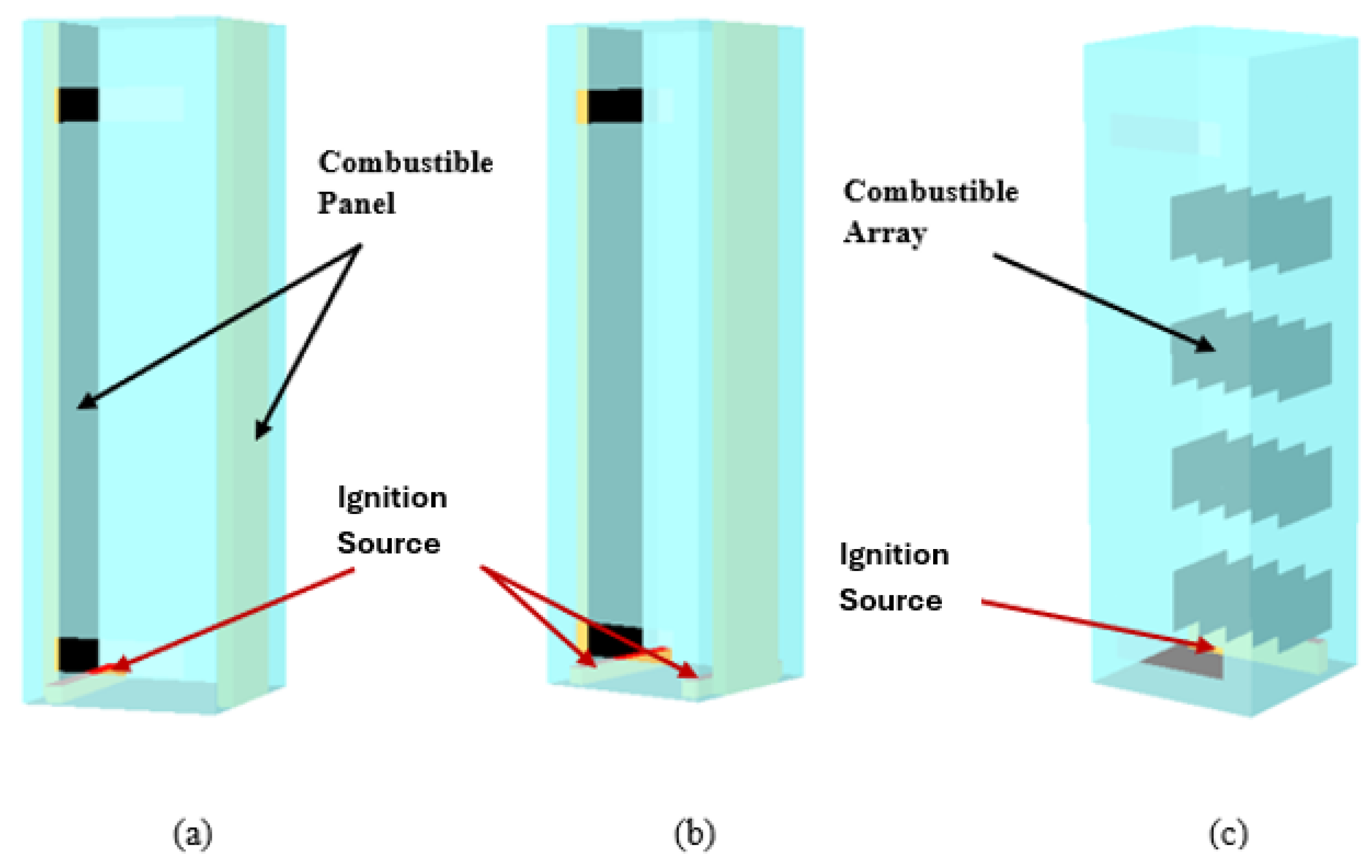 Preprints 160159 g003