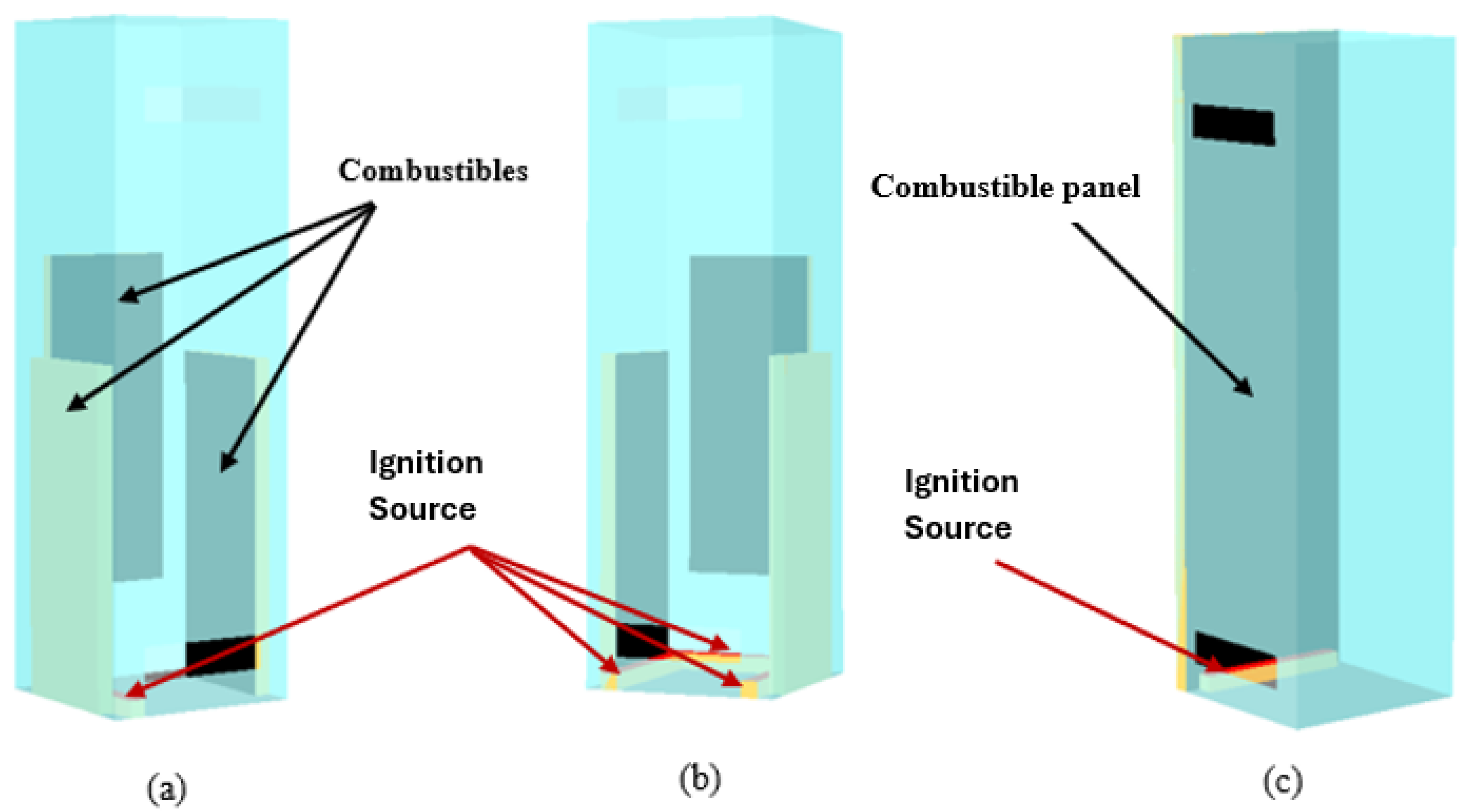 Preprints 160159 g005