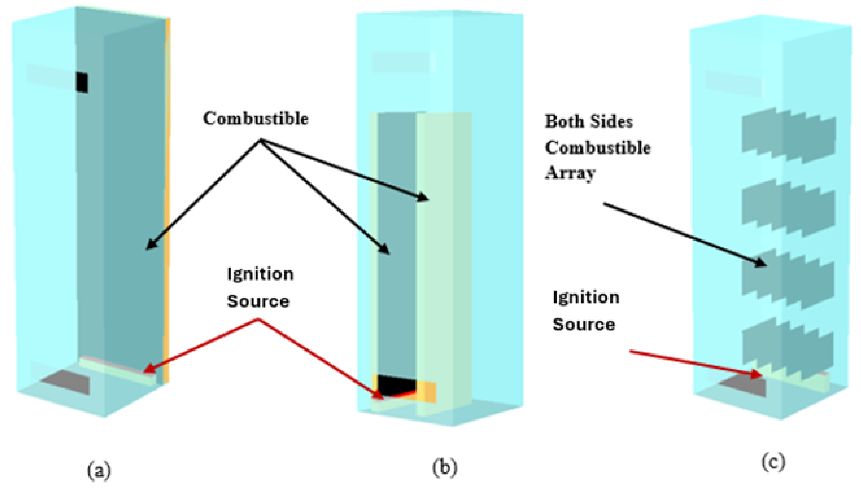 Preprints 160159 g006
