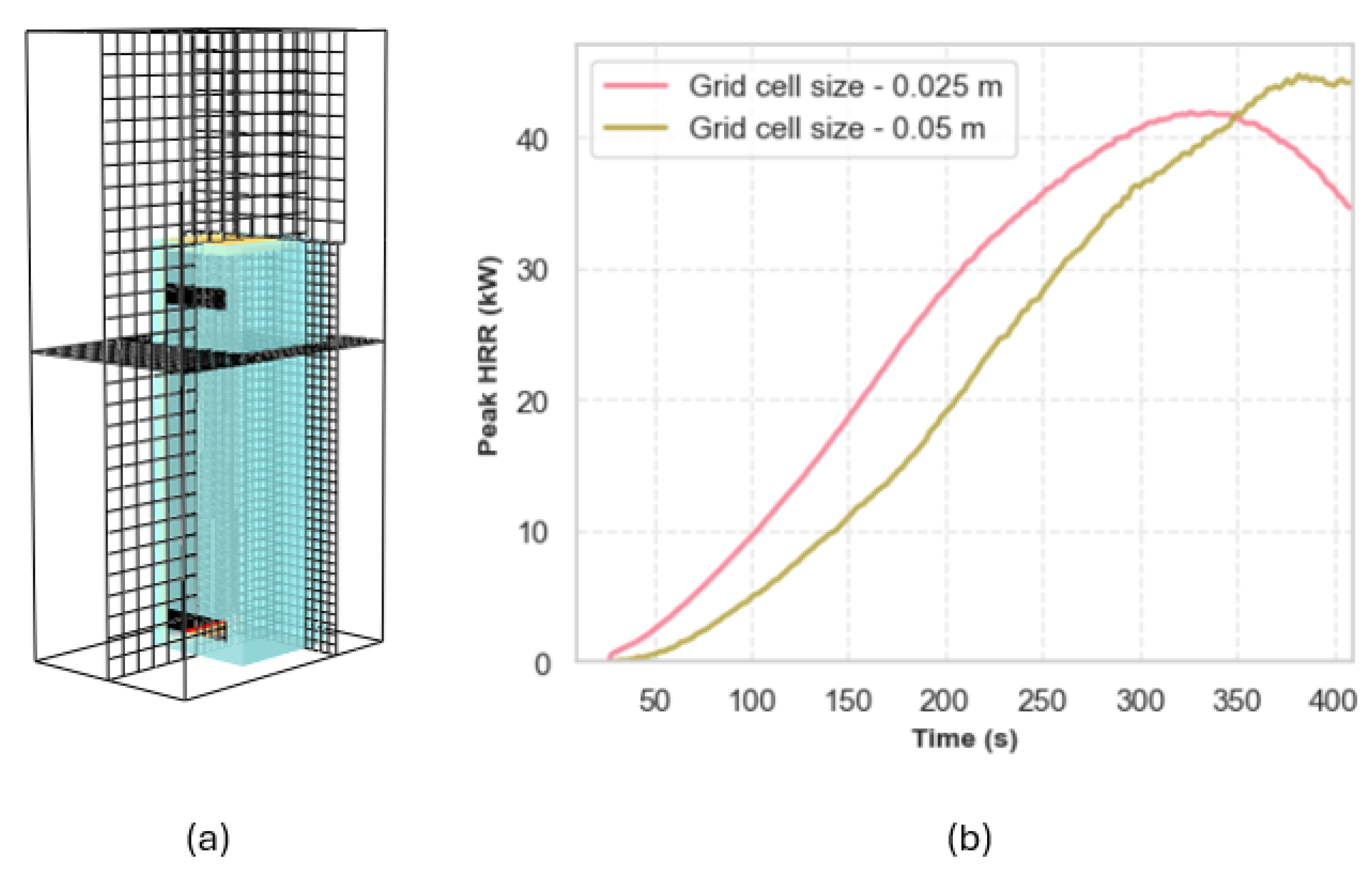 Preprints 160159 g007