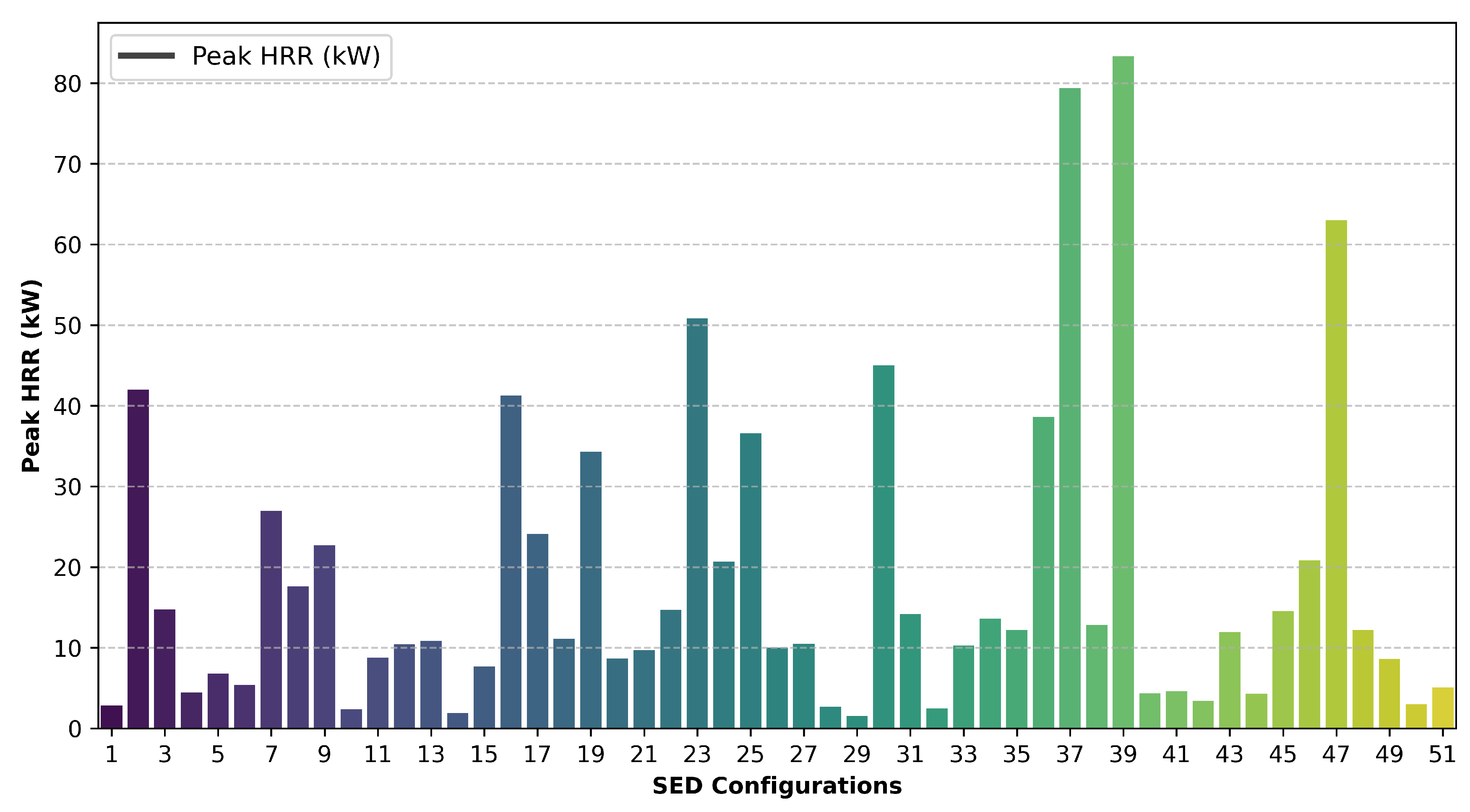 Preprints 160159 g008