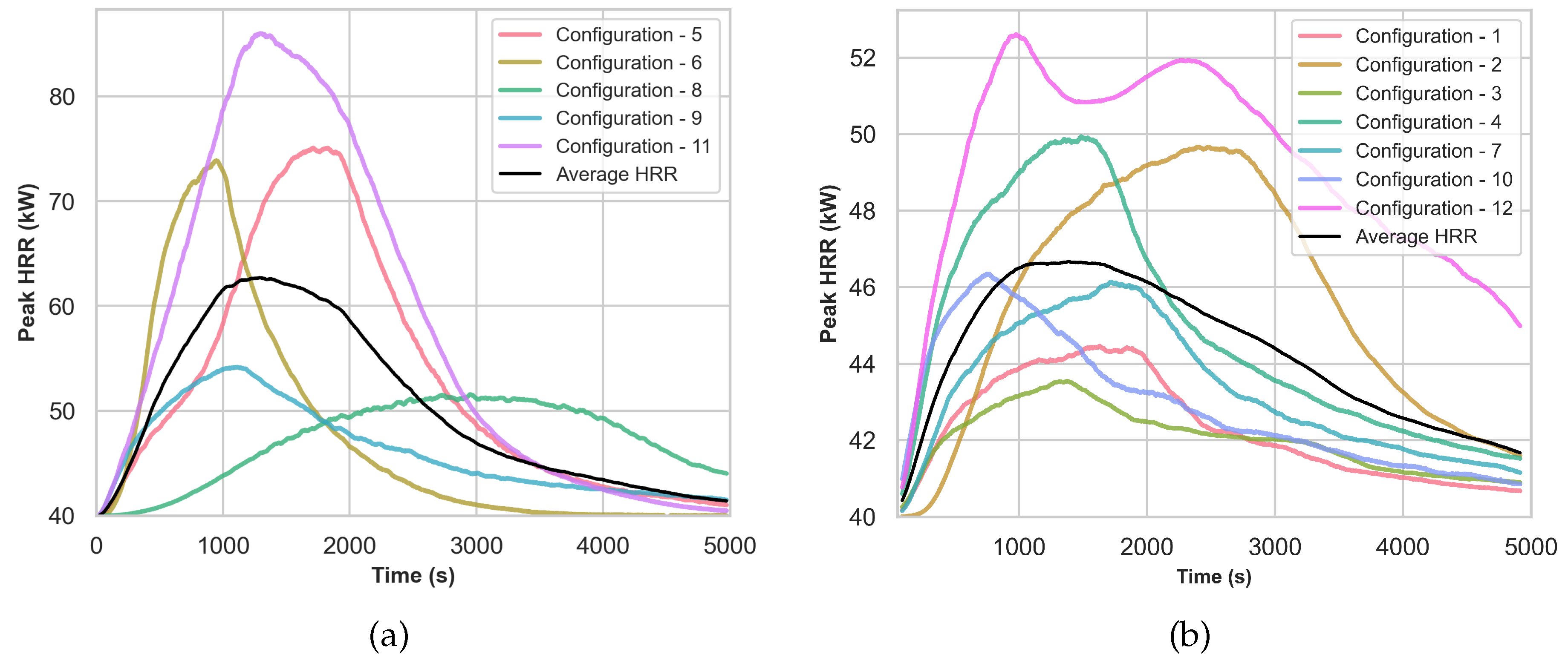 Preprints 160159 g012