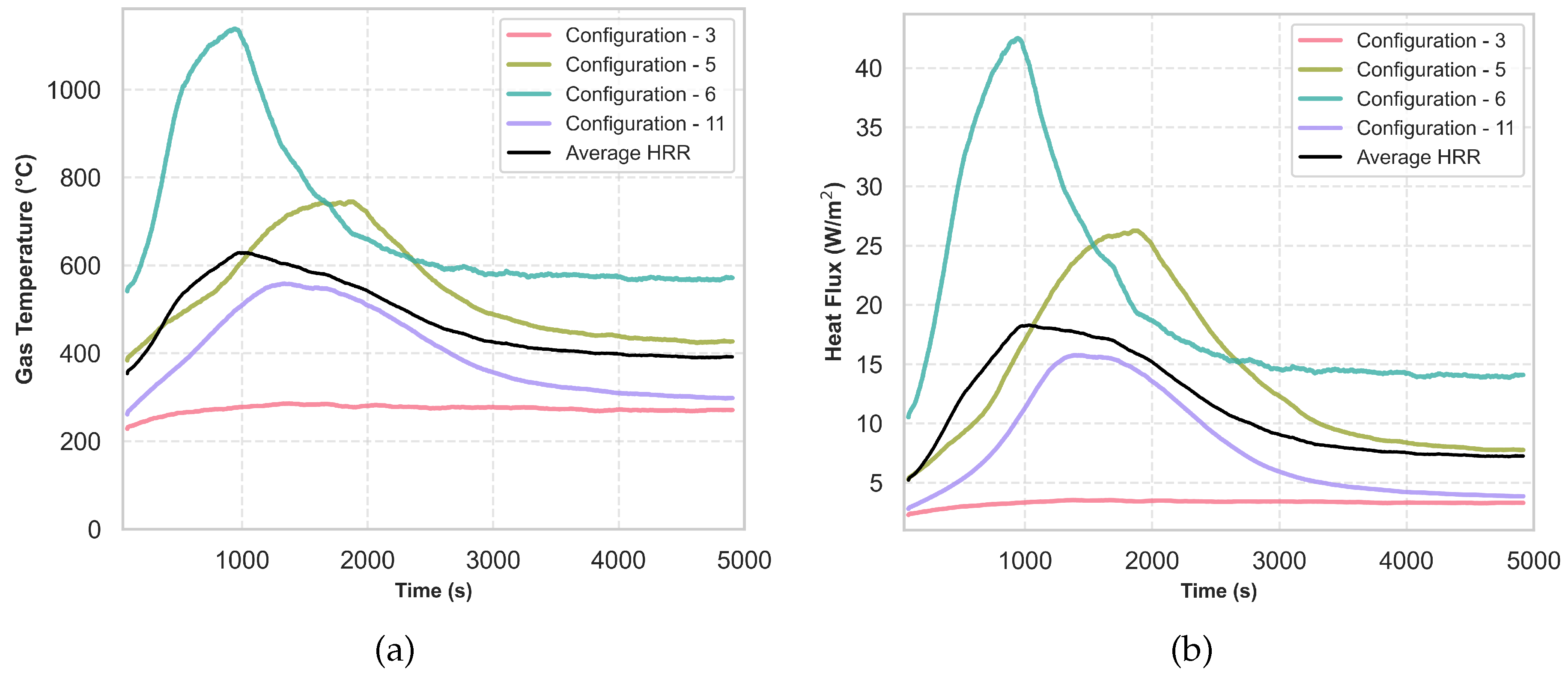 Preprints 160159 g013