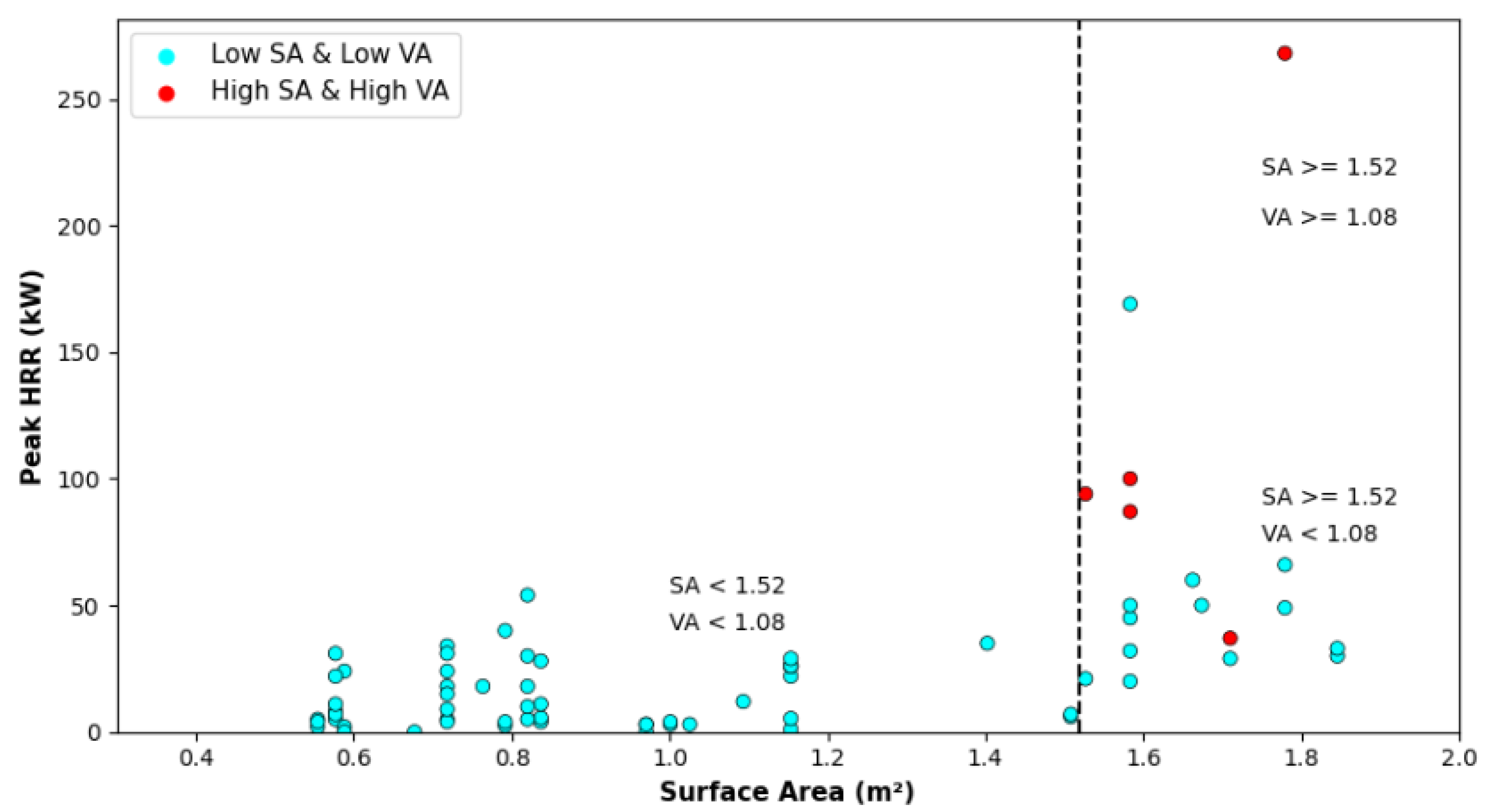 Preprints 160159 g015