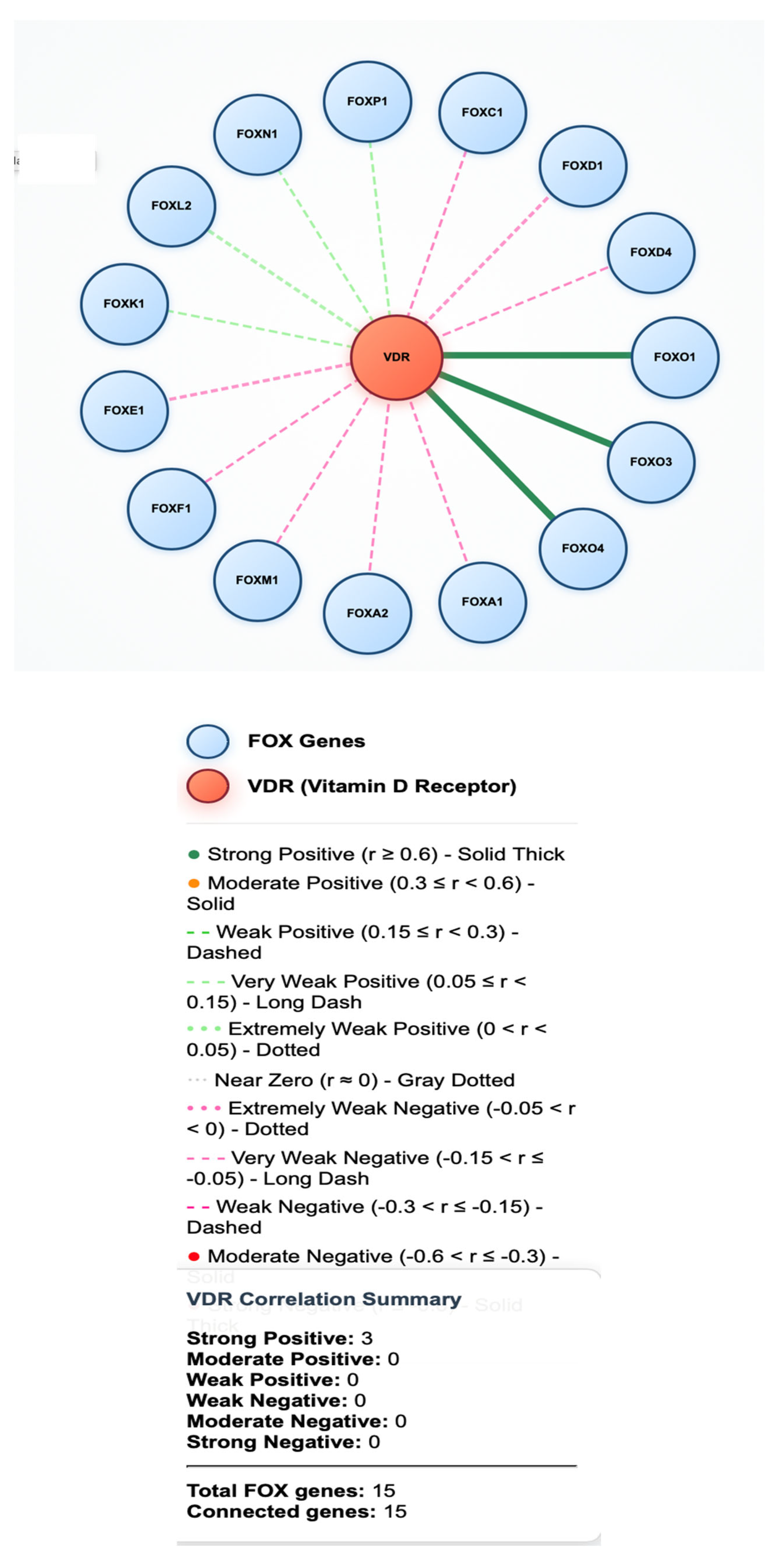 Preprints 172980 g008