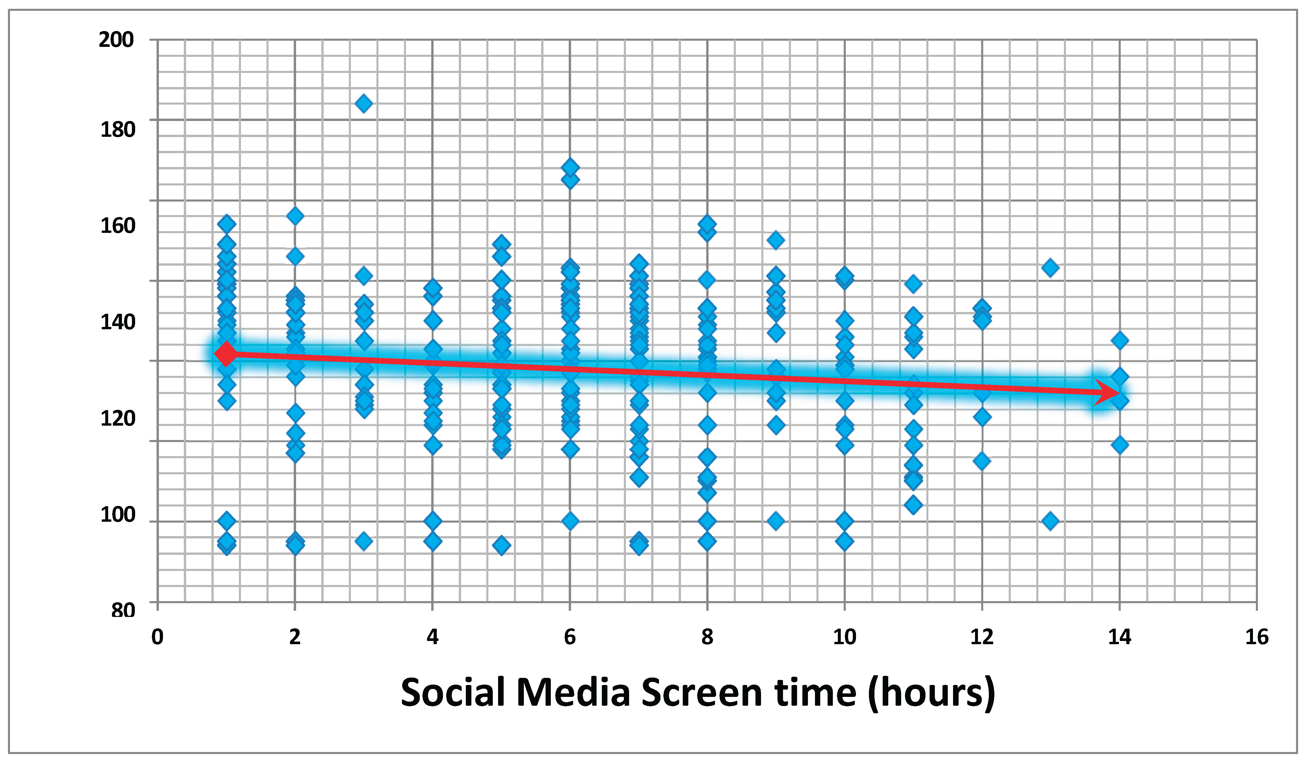Preprints 175518 g001