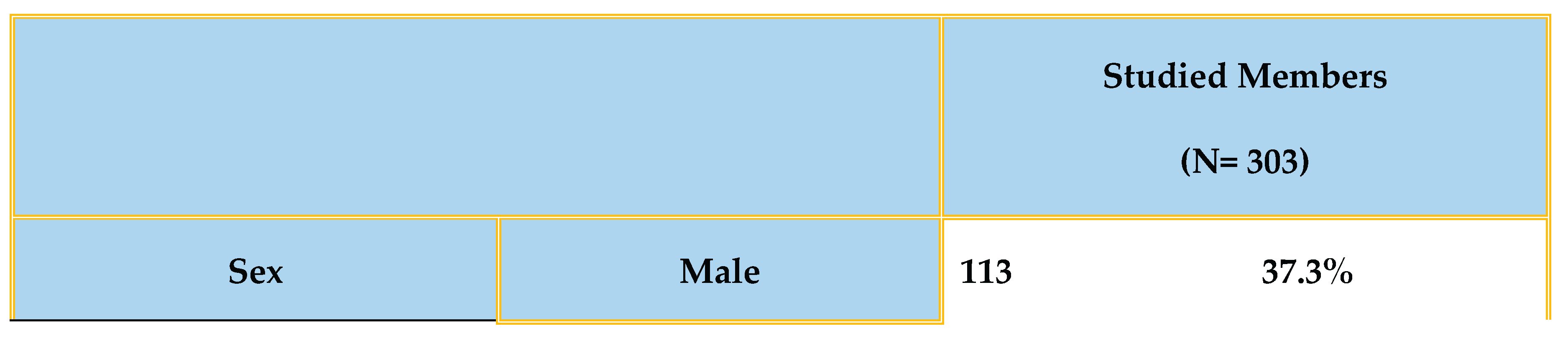 Preprints 175518 i001