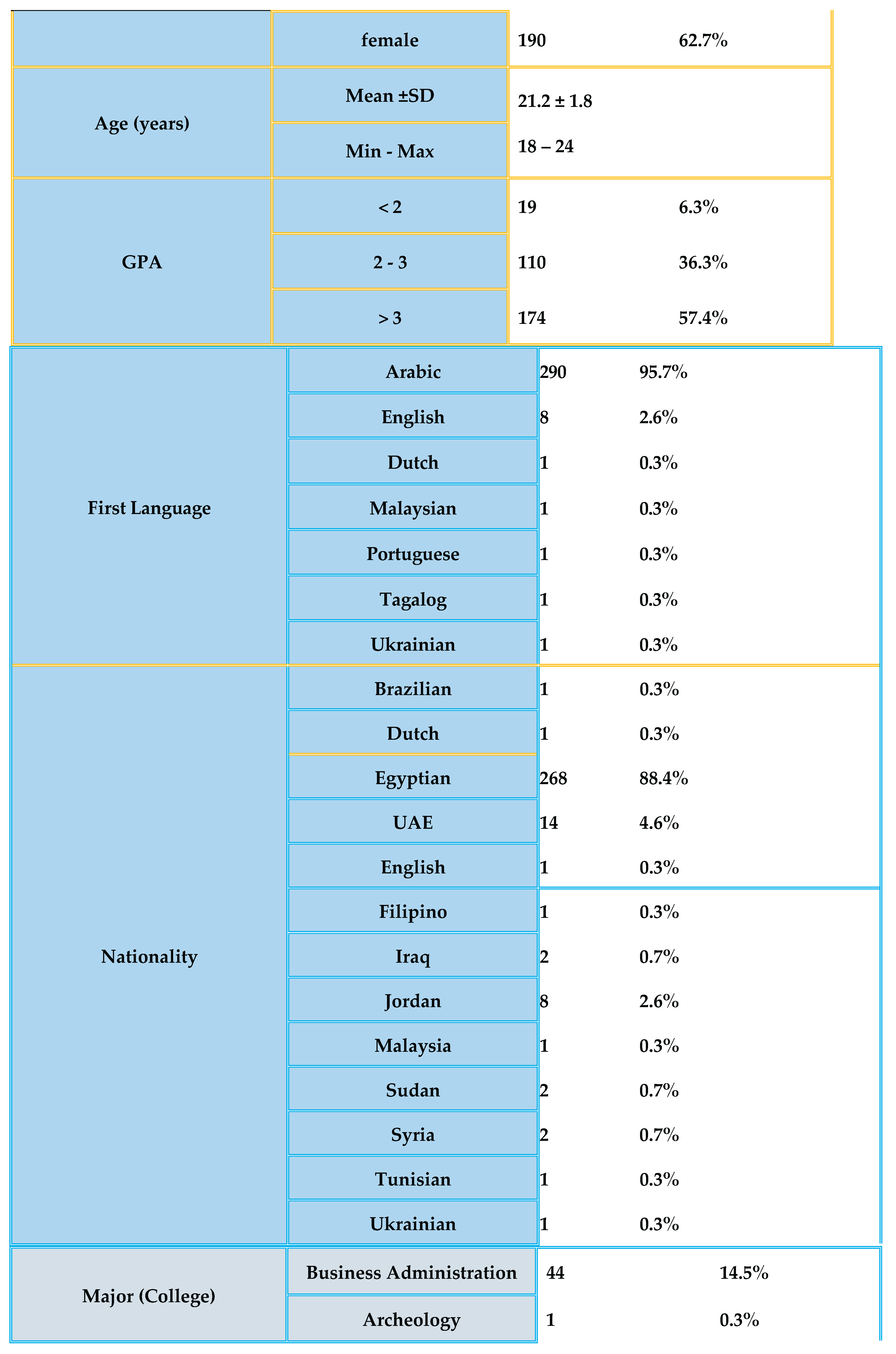 Preprints 175518 i002