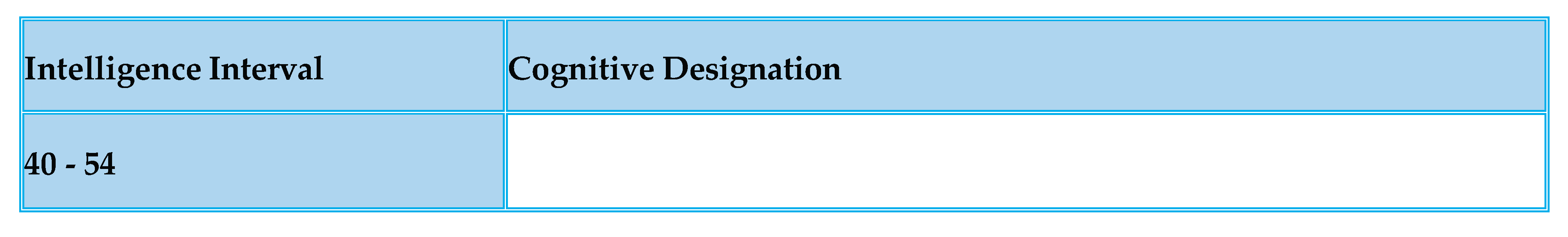 Preprints 175518 i004