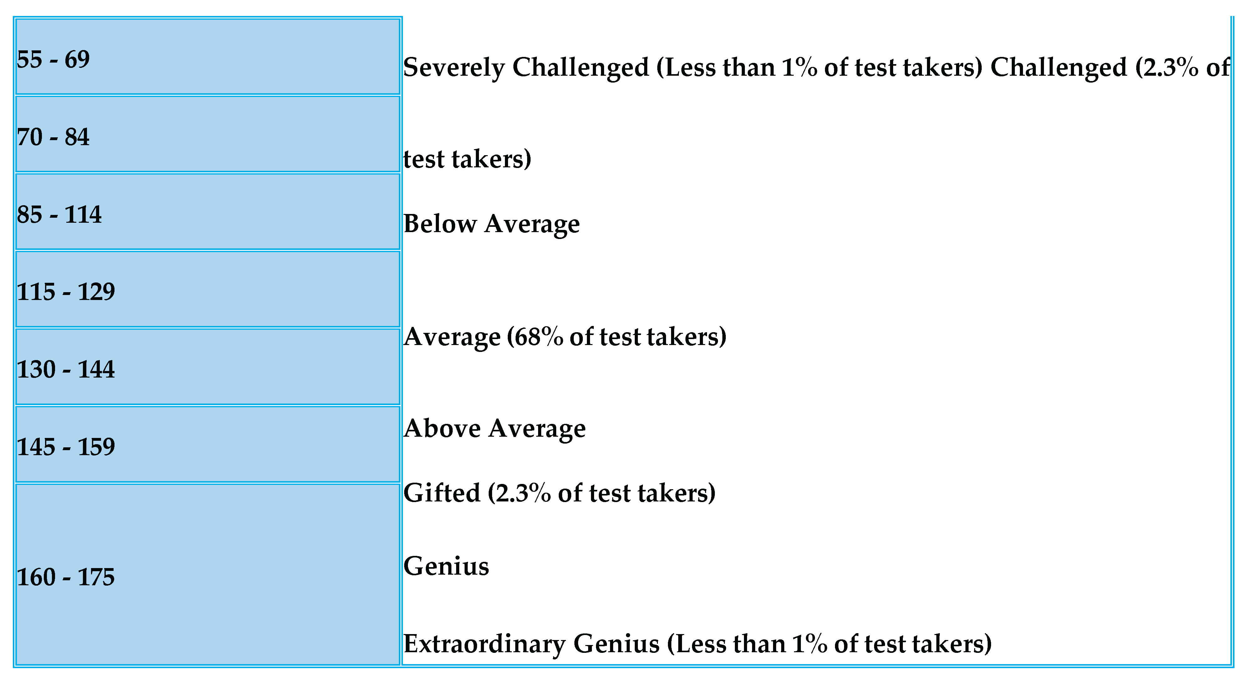 Preprints 175518 i005