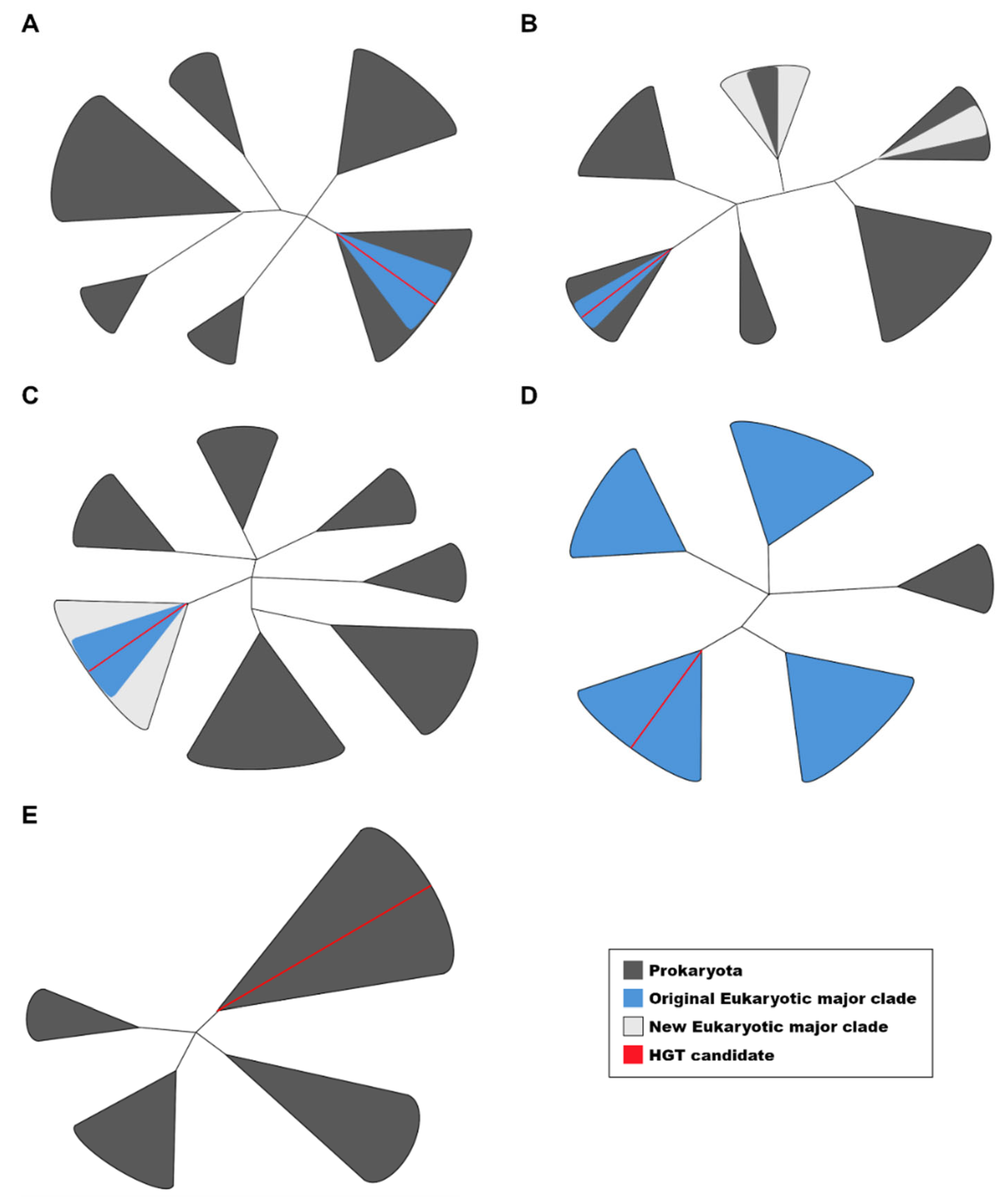 Preprints 162693 g001