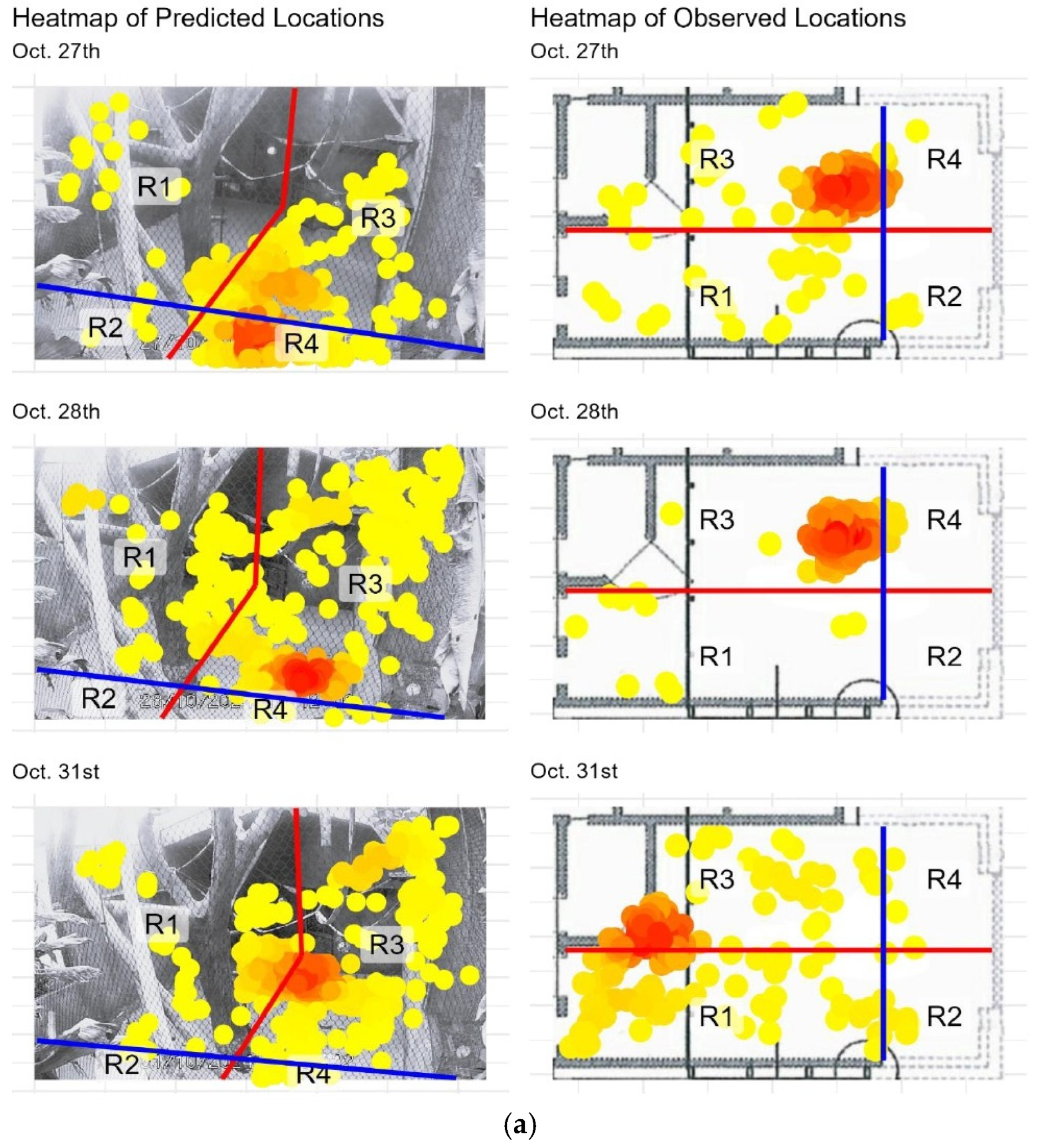 Preprints 177181 g002a