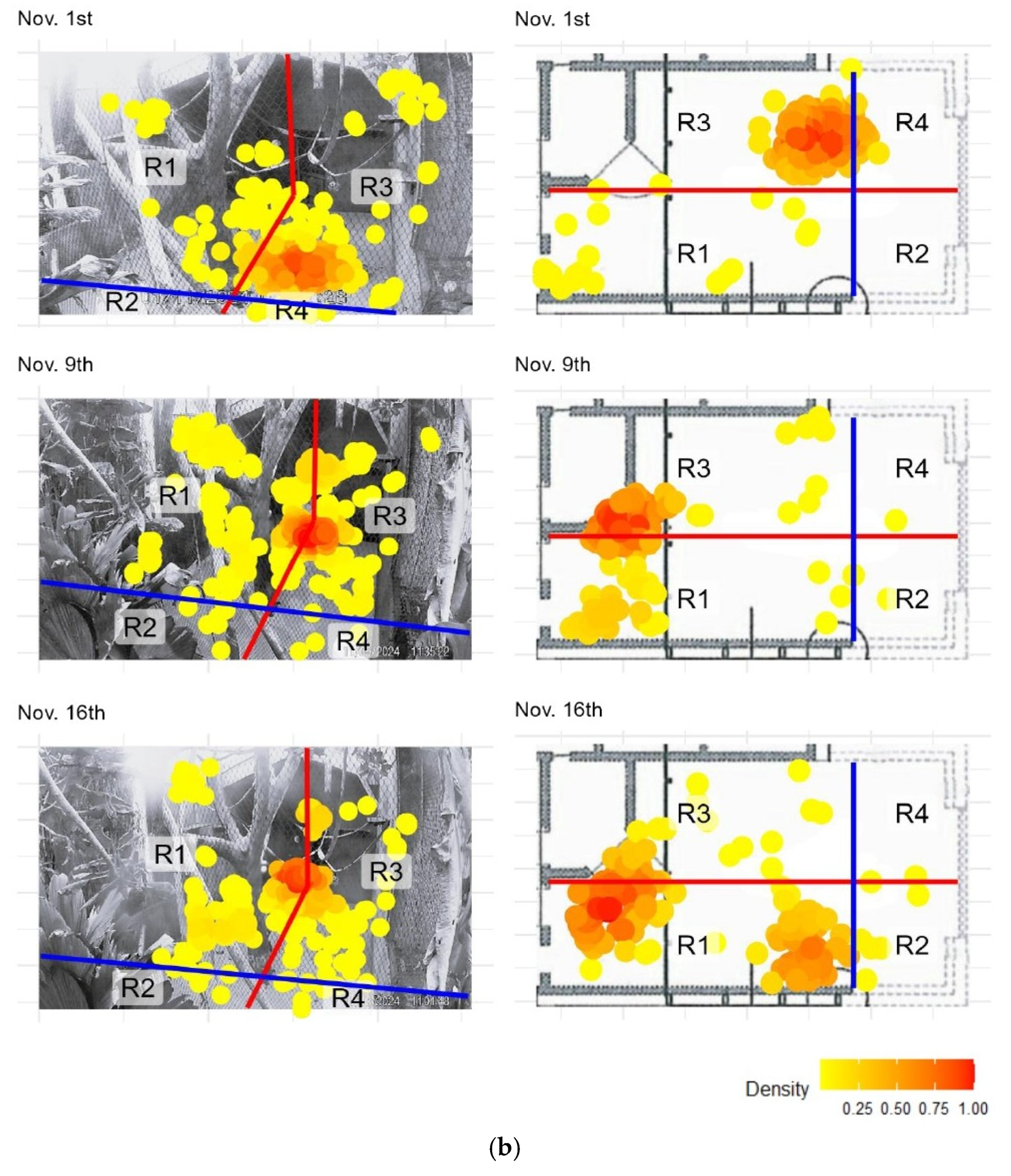 Preprints 177181 g002b