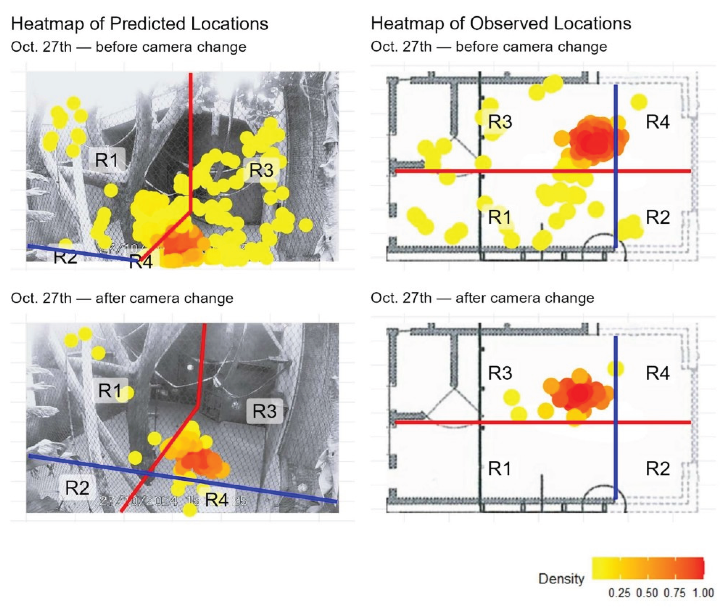 Preprints 177181 g0a1