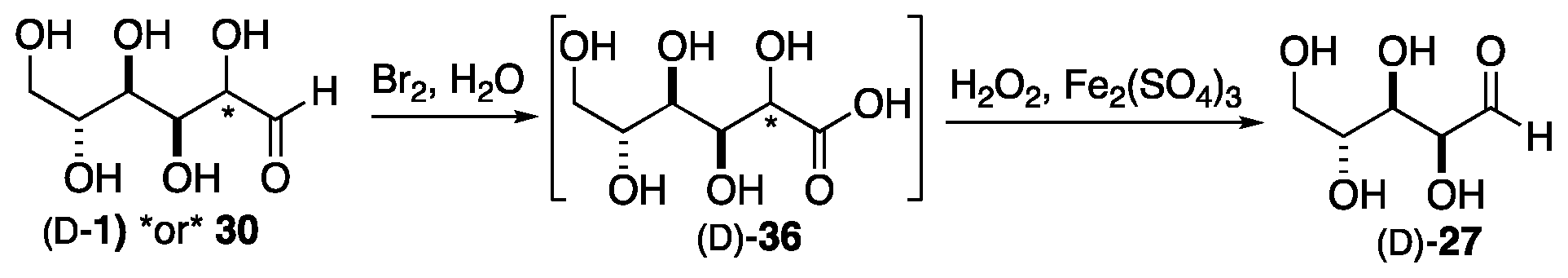 Preprints 143976 sch007