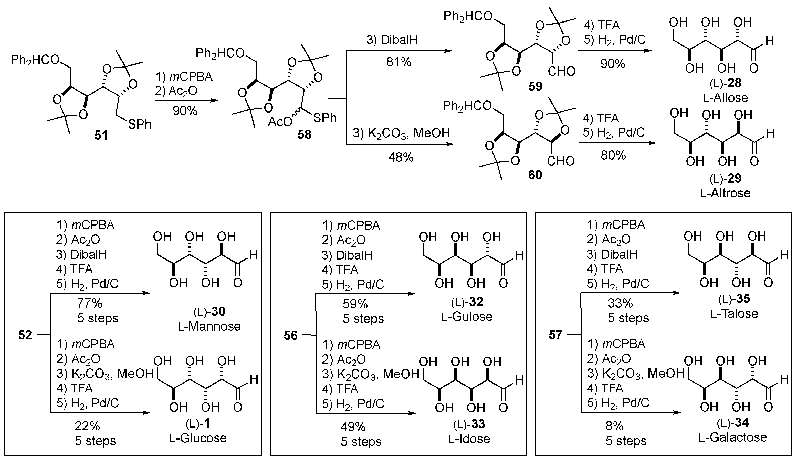 Preprints 143976 sch011