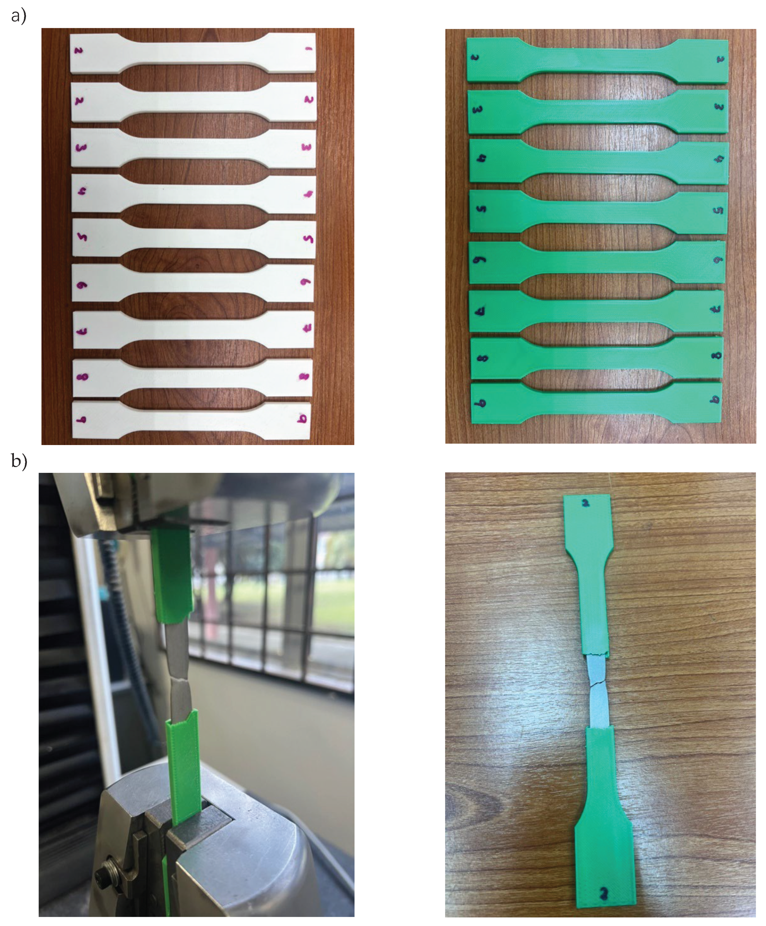 Preprints 176449 g002