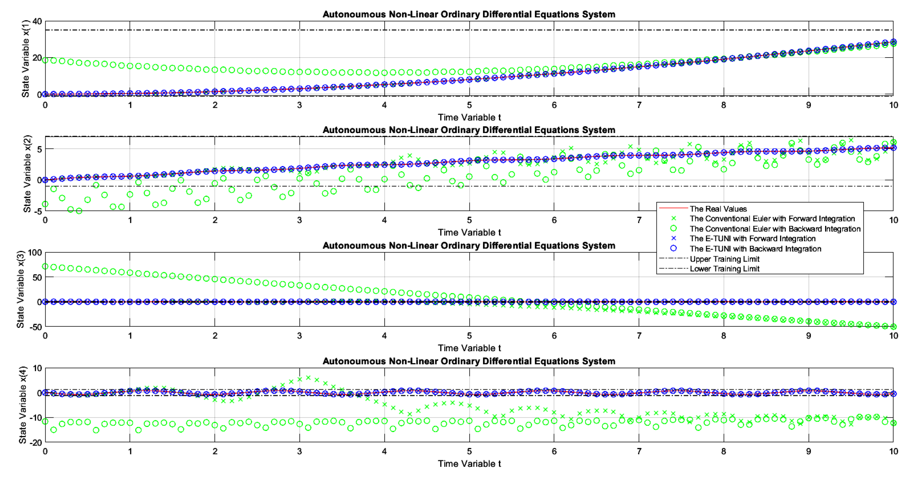 Preprints 143654 g018