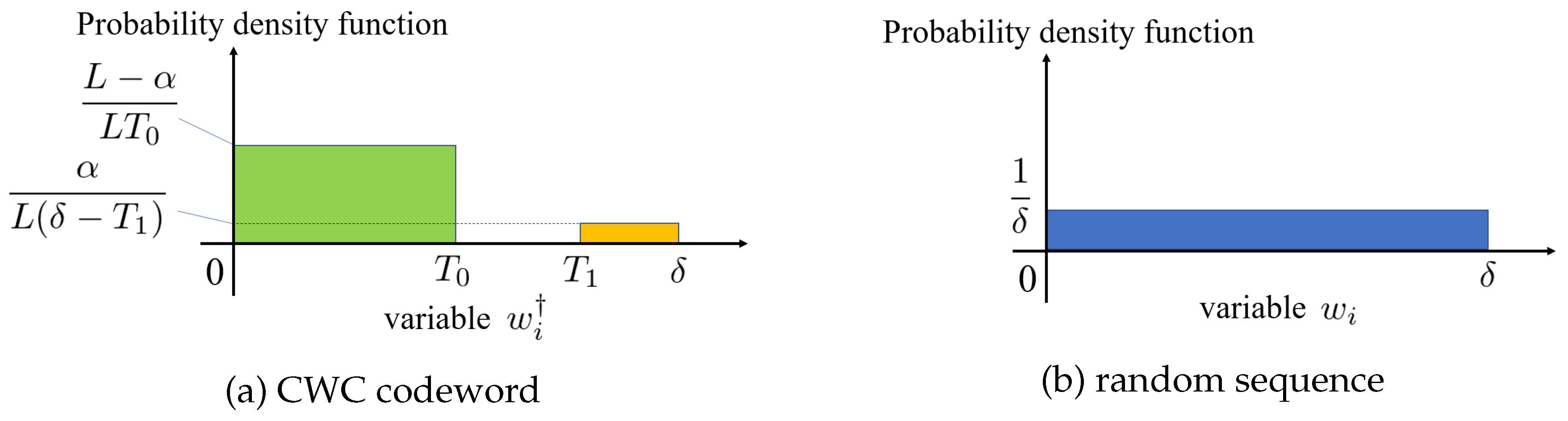 Preprints 73444 g002
