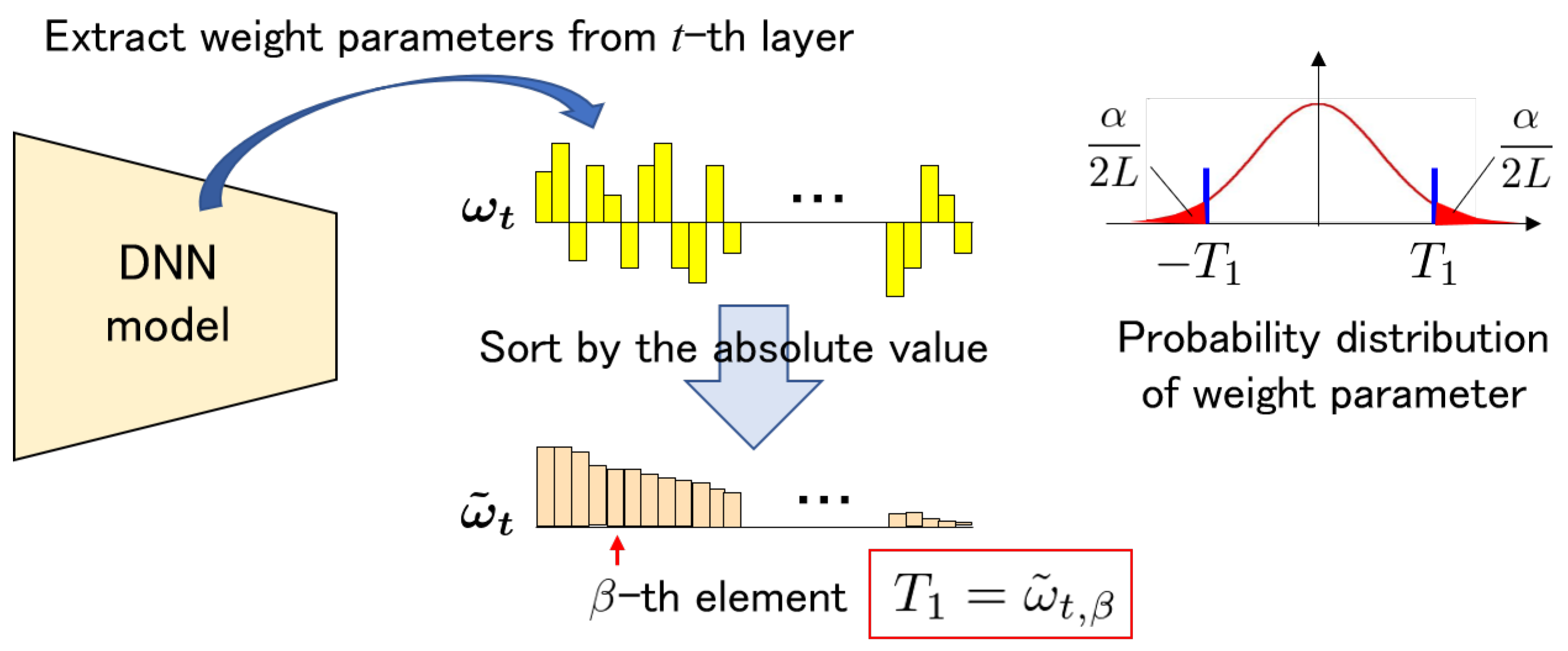Preprints 73444 g004