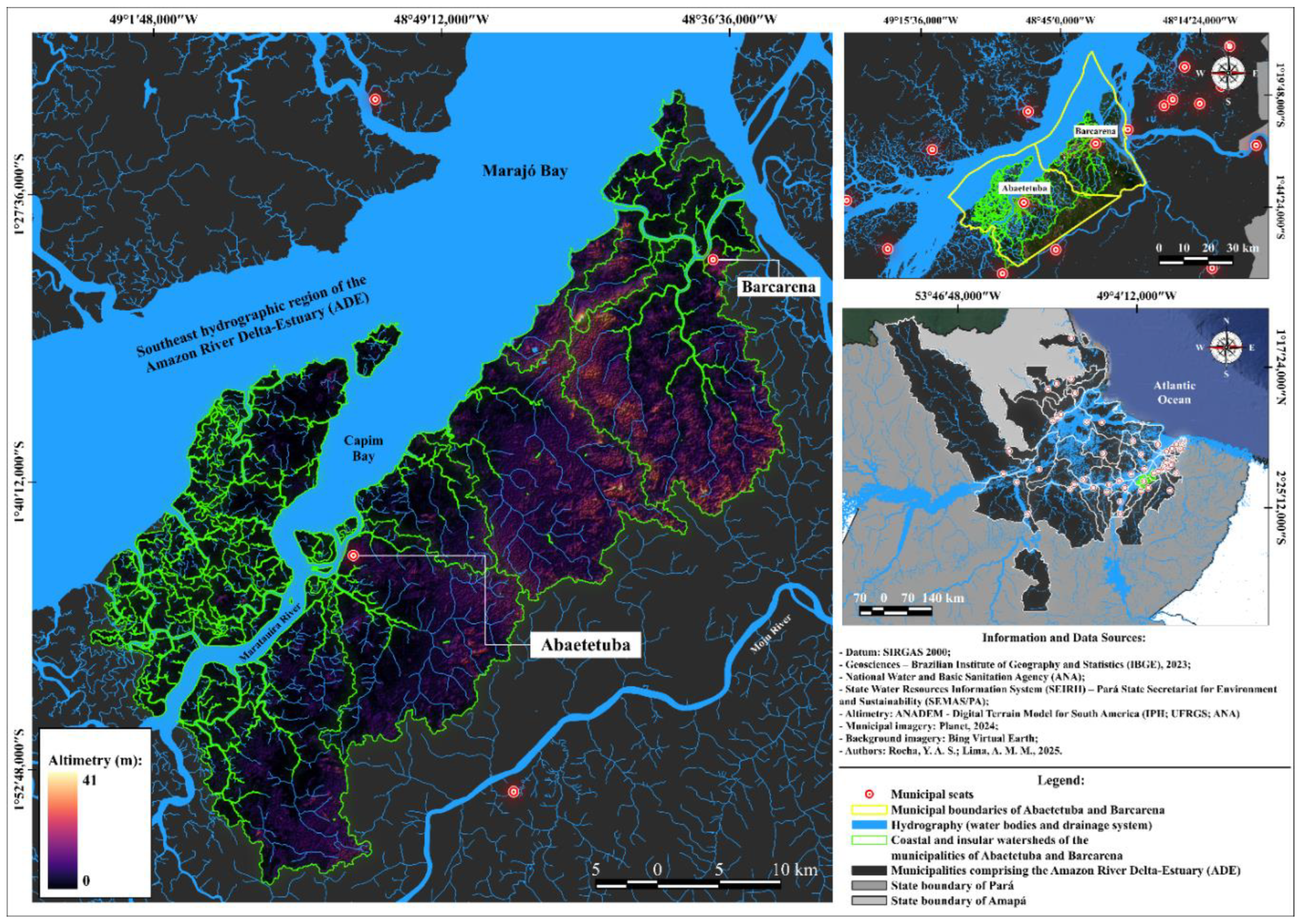 Preprints 163322 g001