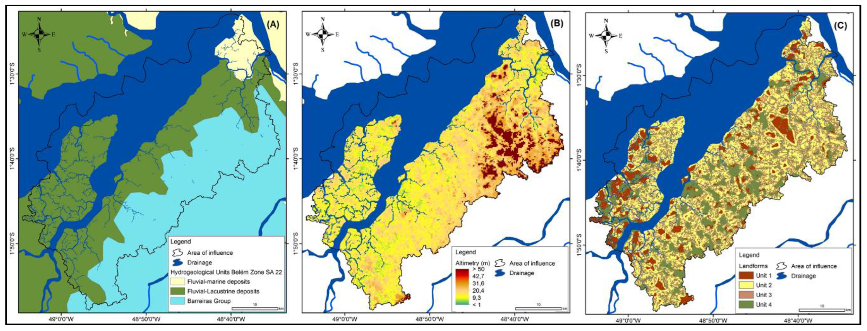 Preprints 163322 g004