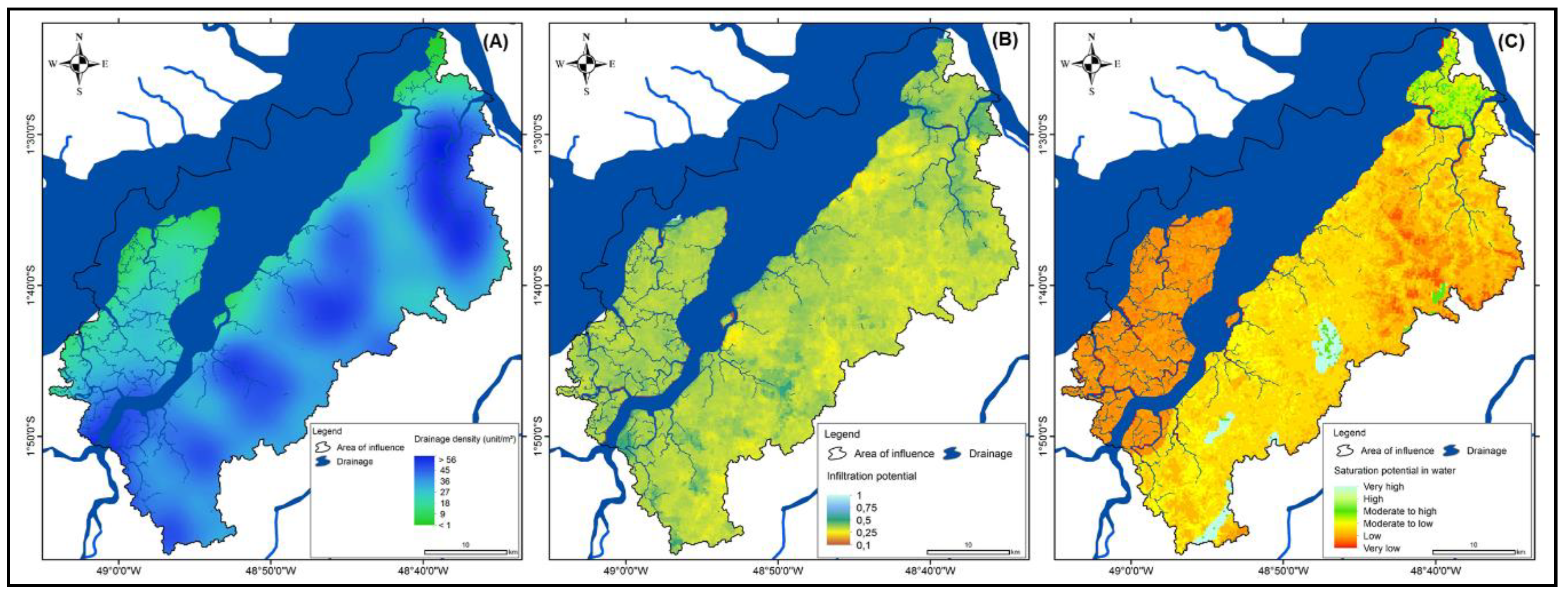 Preprints 163322 g005