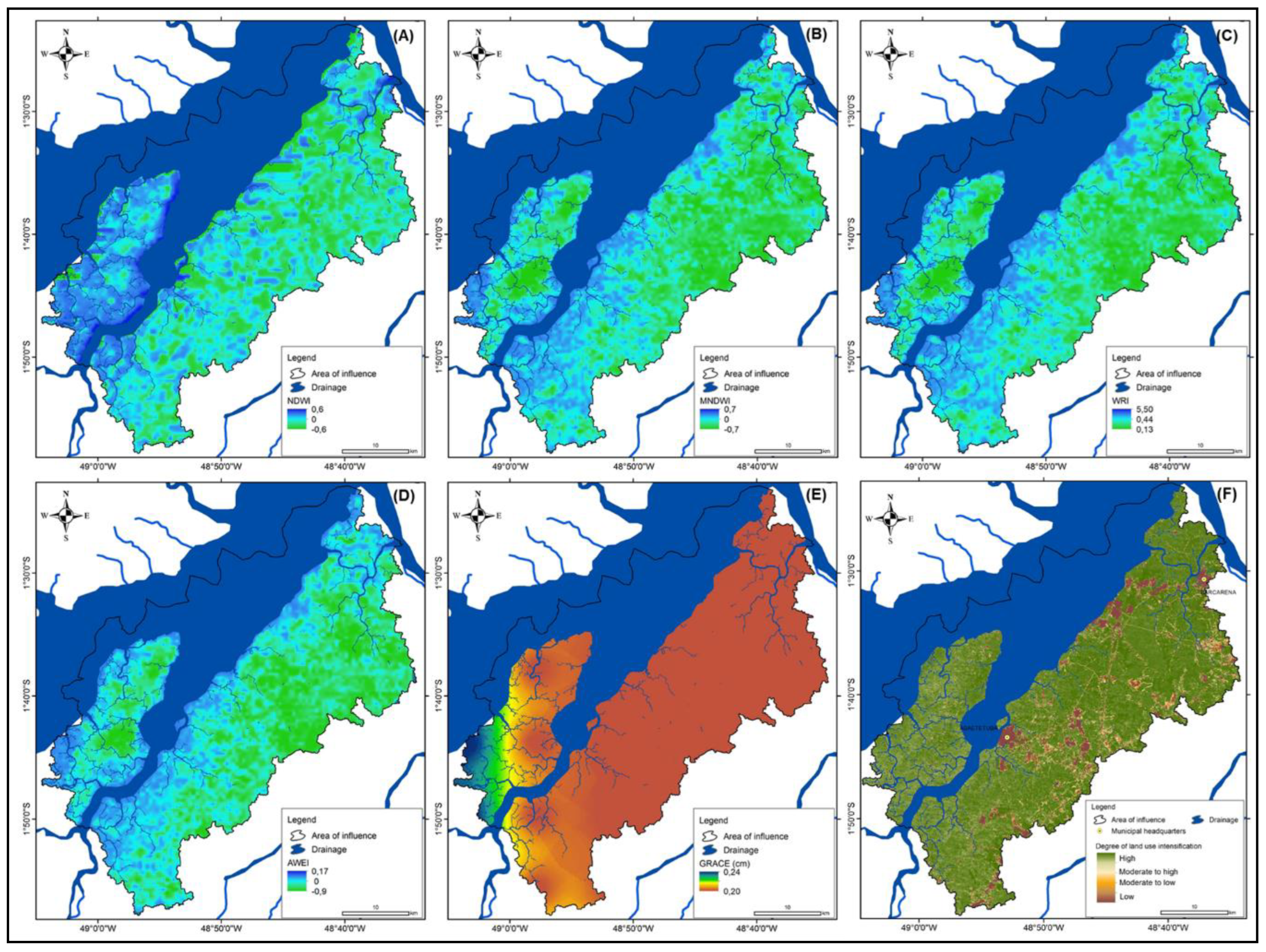 Preprints 163322 g006