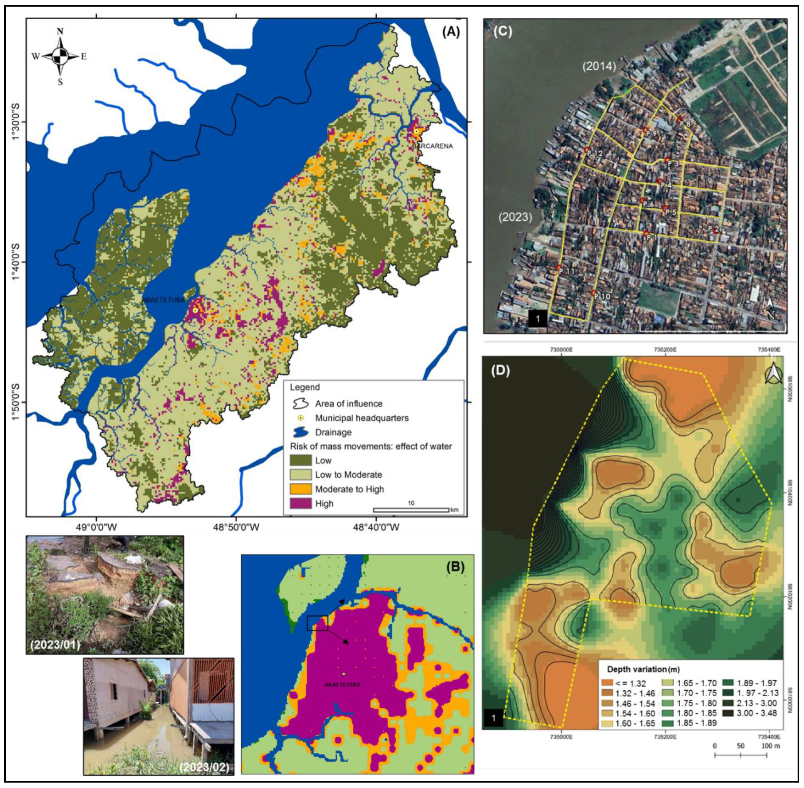 Preprints 163322 g009