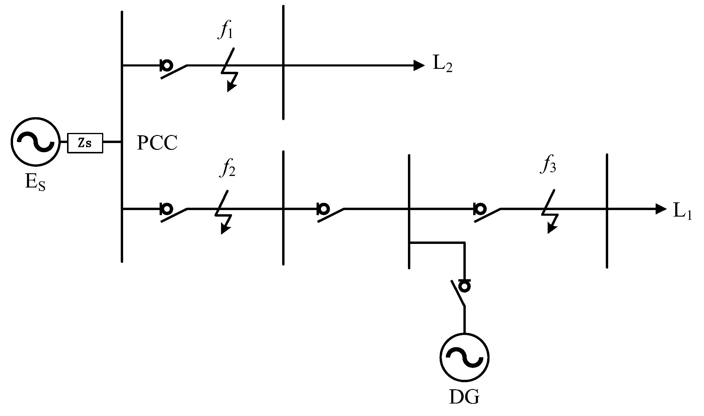 Preprints 176967 g001