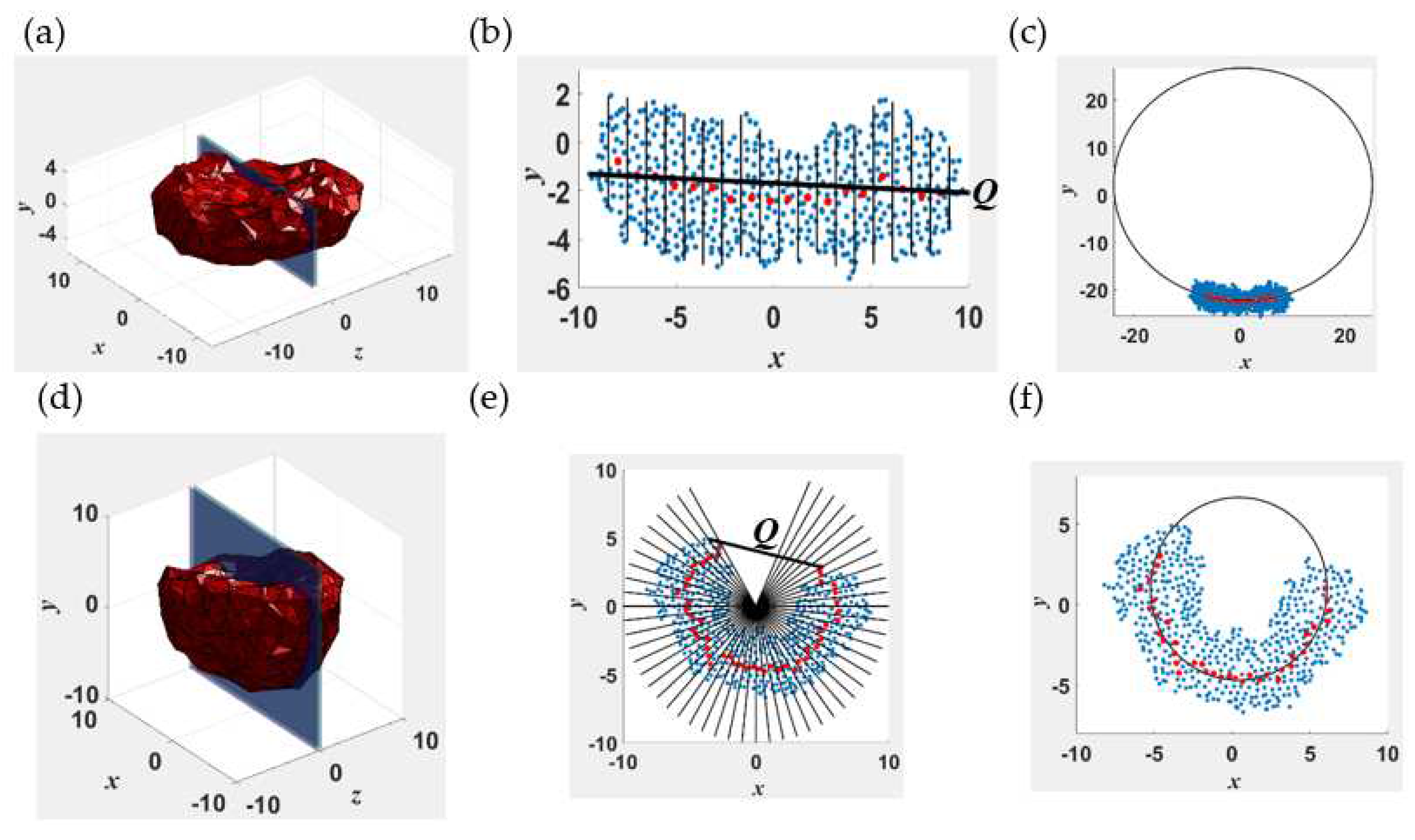 Preprints 93500 g001