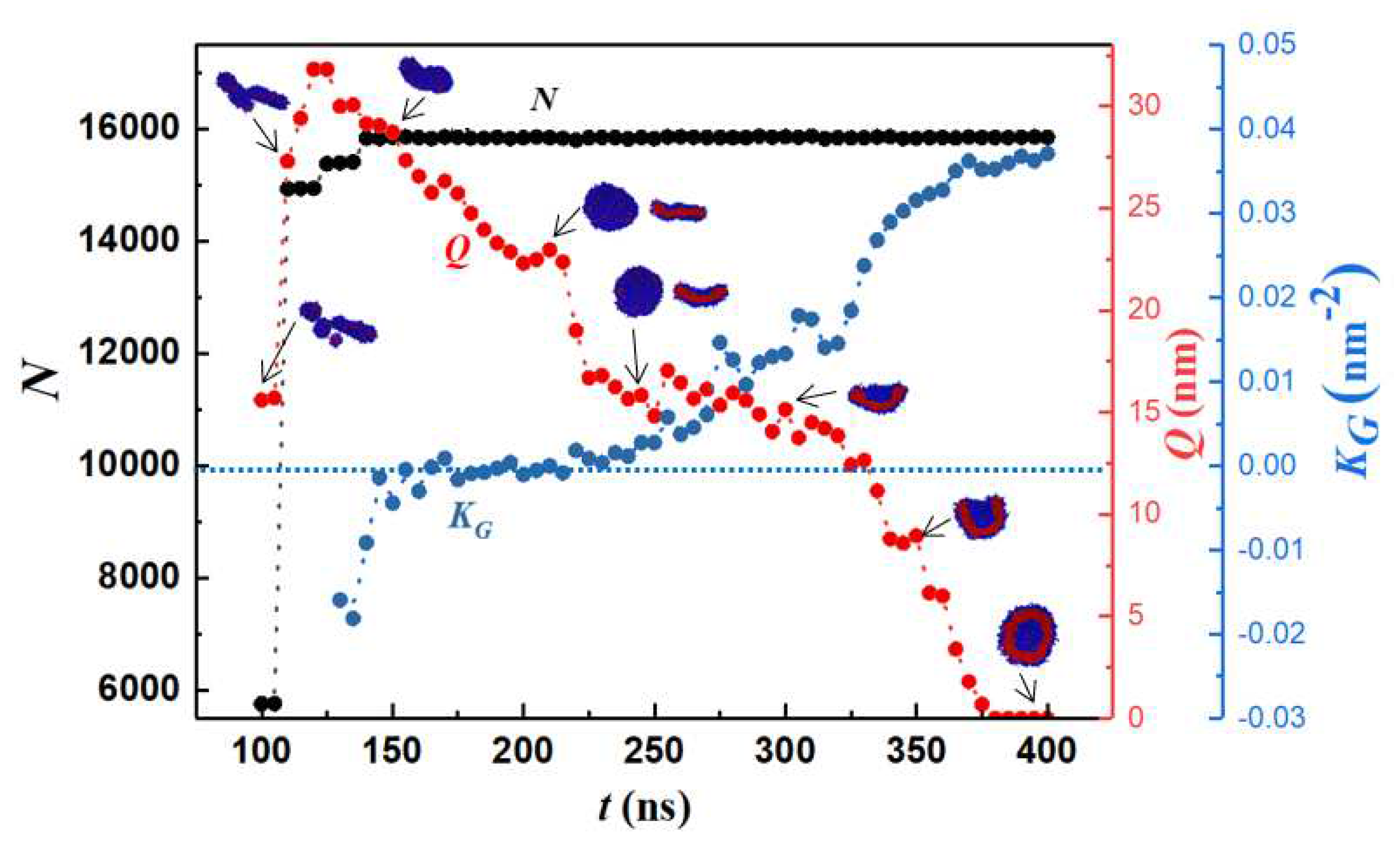 Preprints 93500 g003