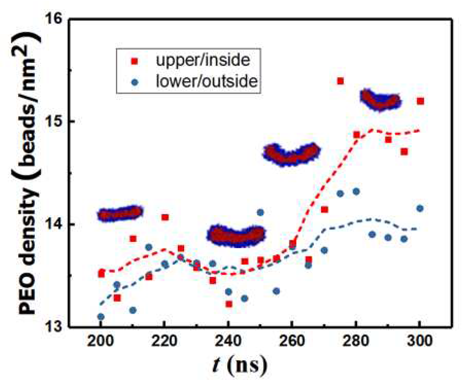 Preprints 93500 g004