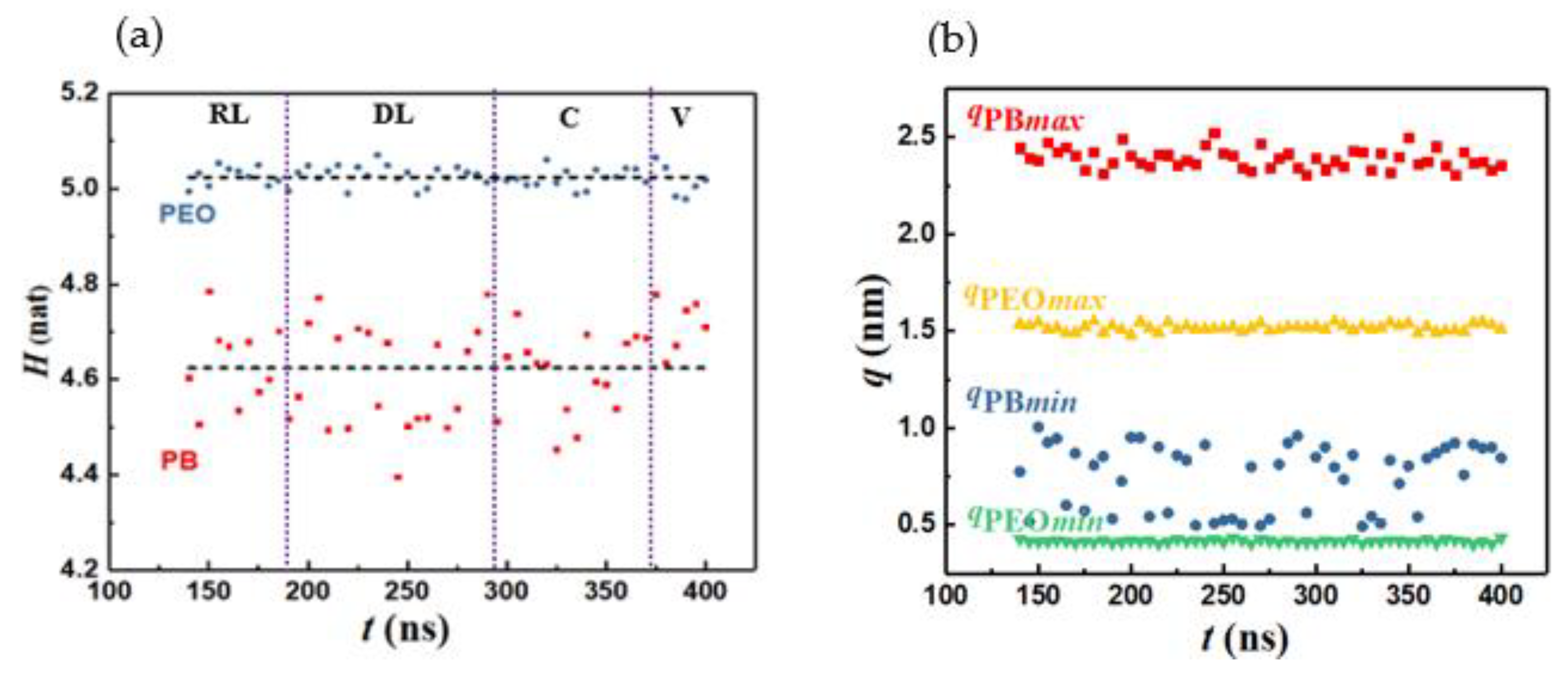 Preprints 93500 g006
