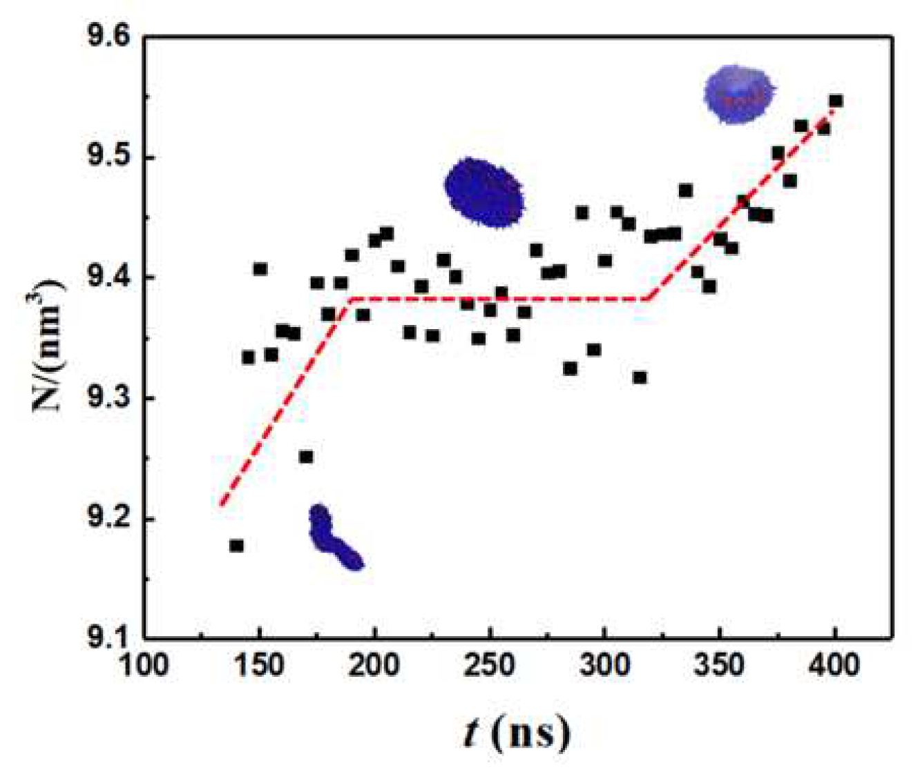 Preprints 93500 g009