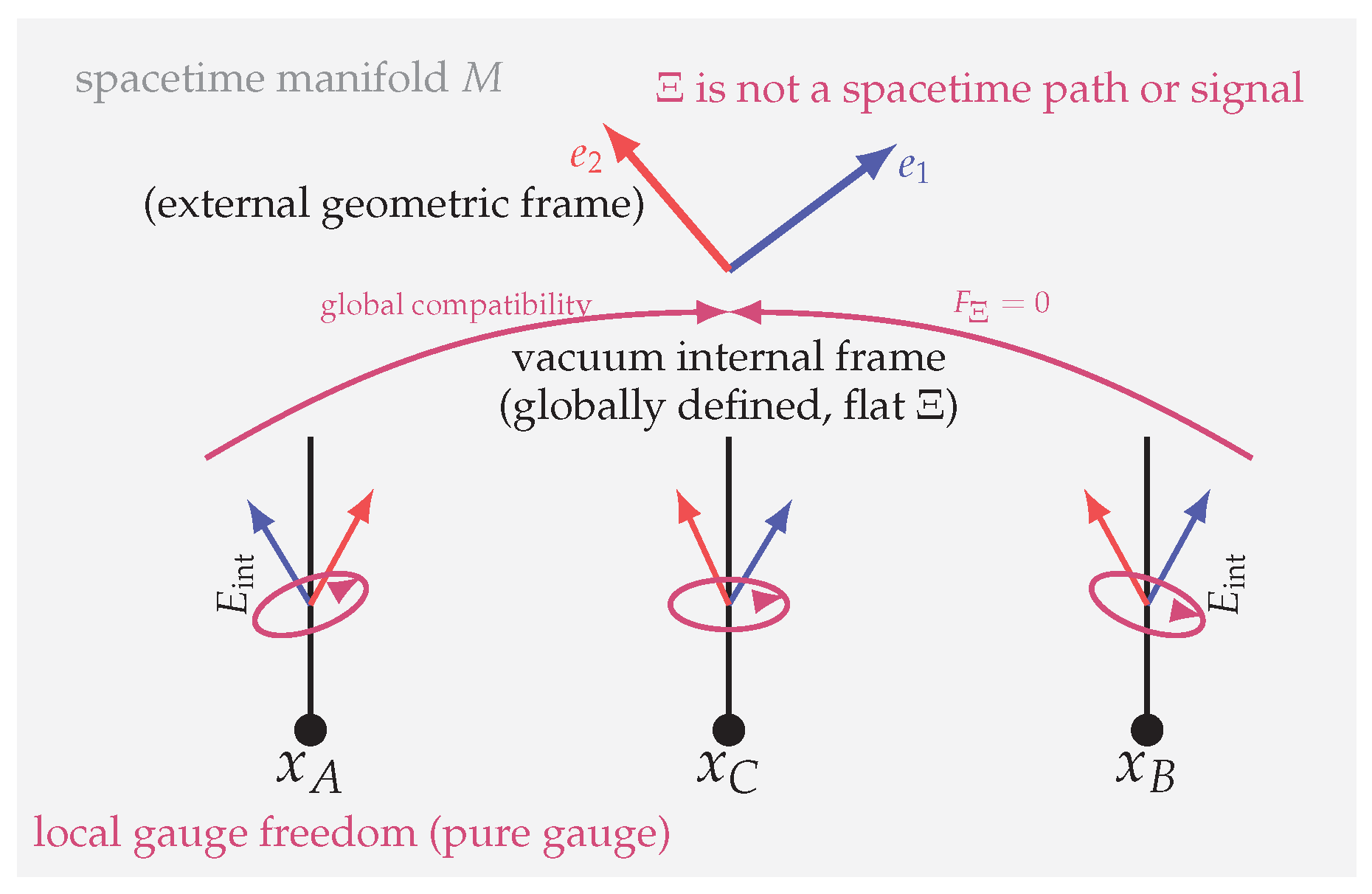 Preprints 197671 g001