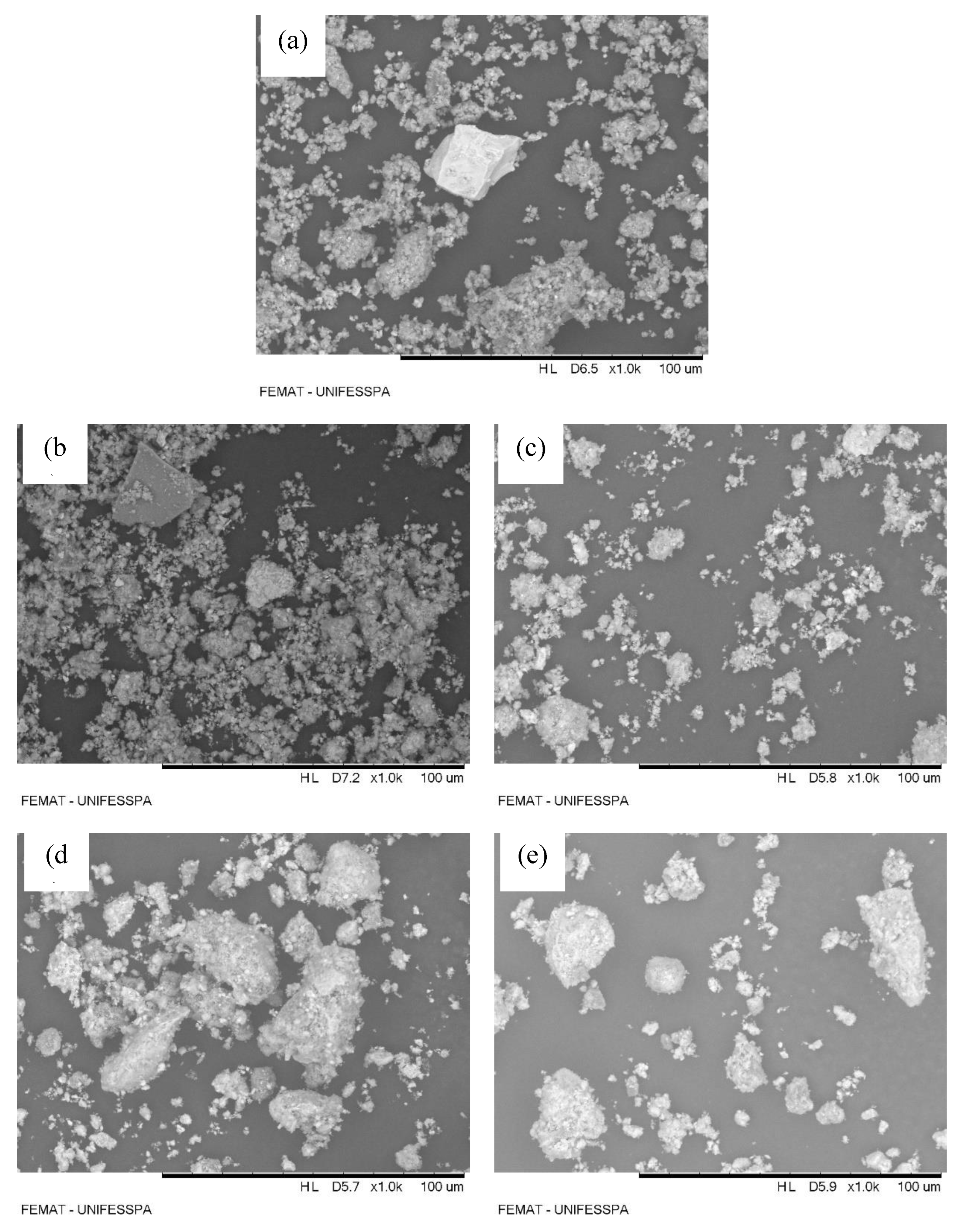 Preprints 121433 g001