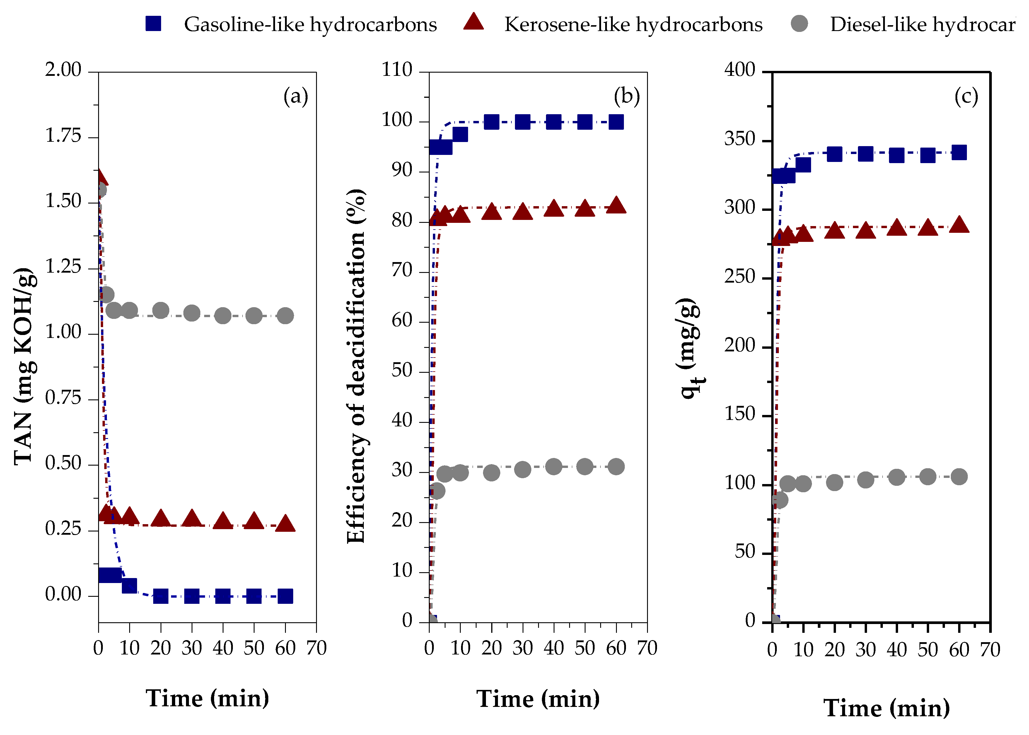 Preprints 121433 g010