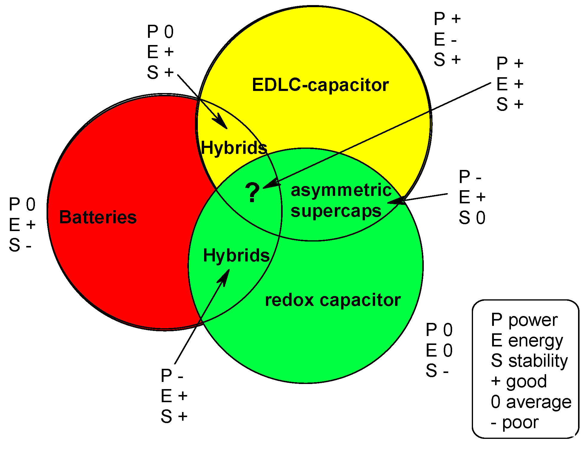 Preprints 147192 g002